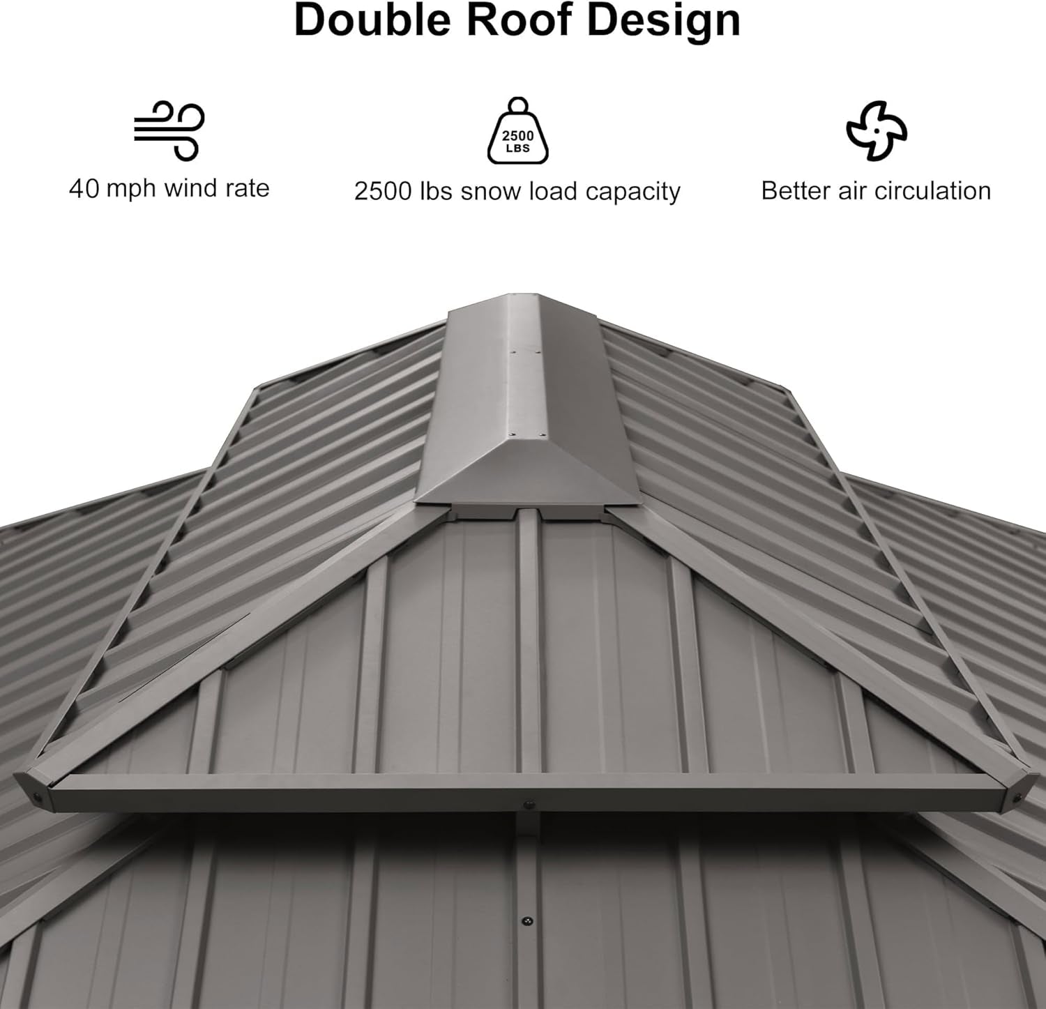 Elite Gazebo with Galvanized Steel All Weather Wind Resistance 