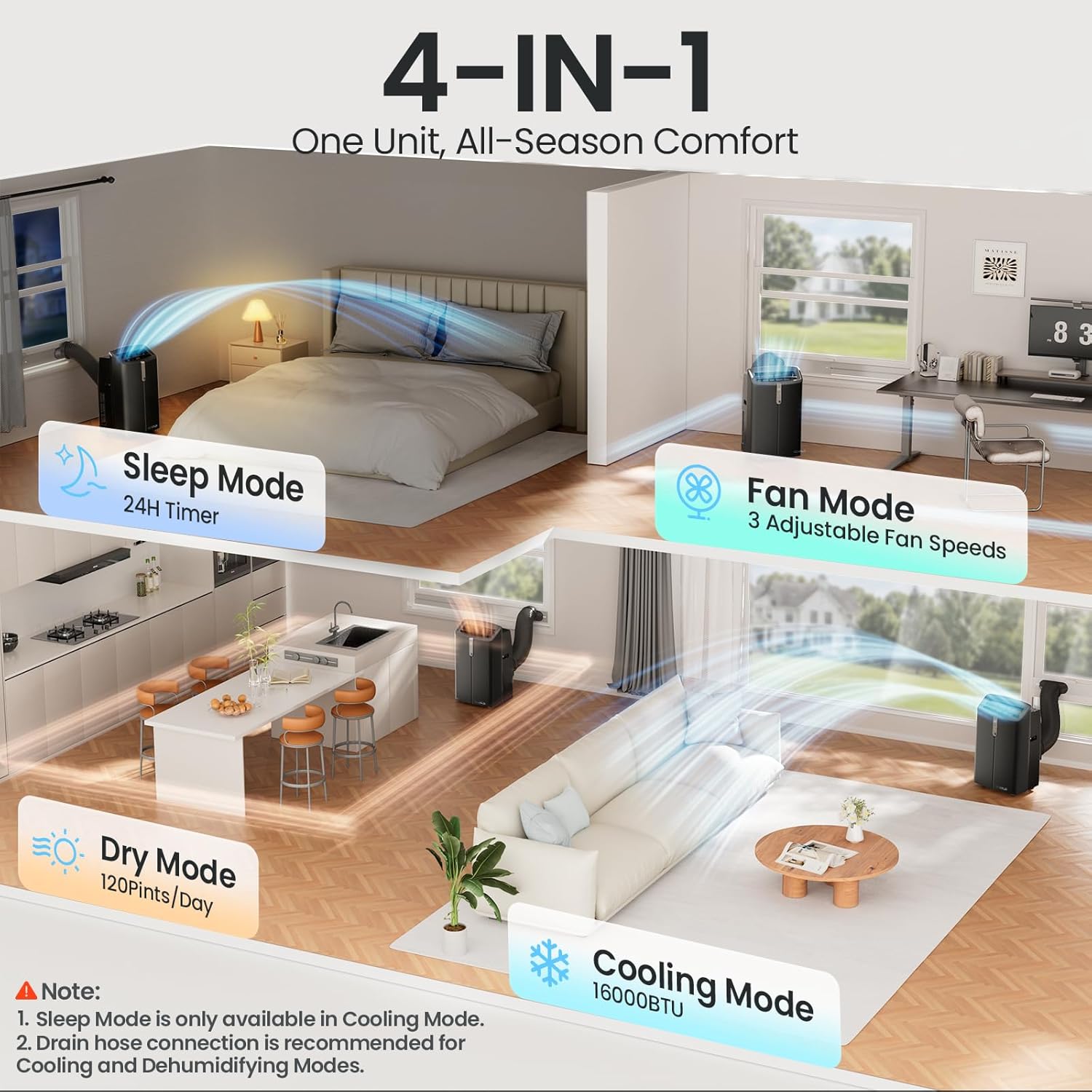 New Smart Portable Air Conditioner with App & Remote Control for Rooms up to 850 Sq. Ft.