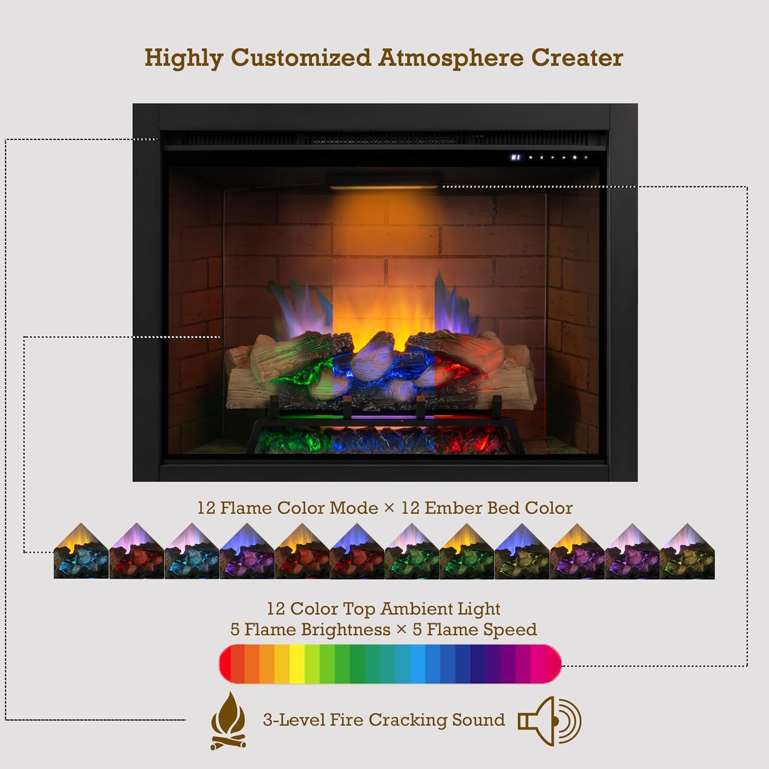 Remote control Electric Fireplace Light,with Fire Crackling Sound