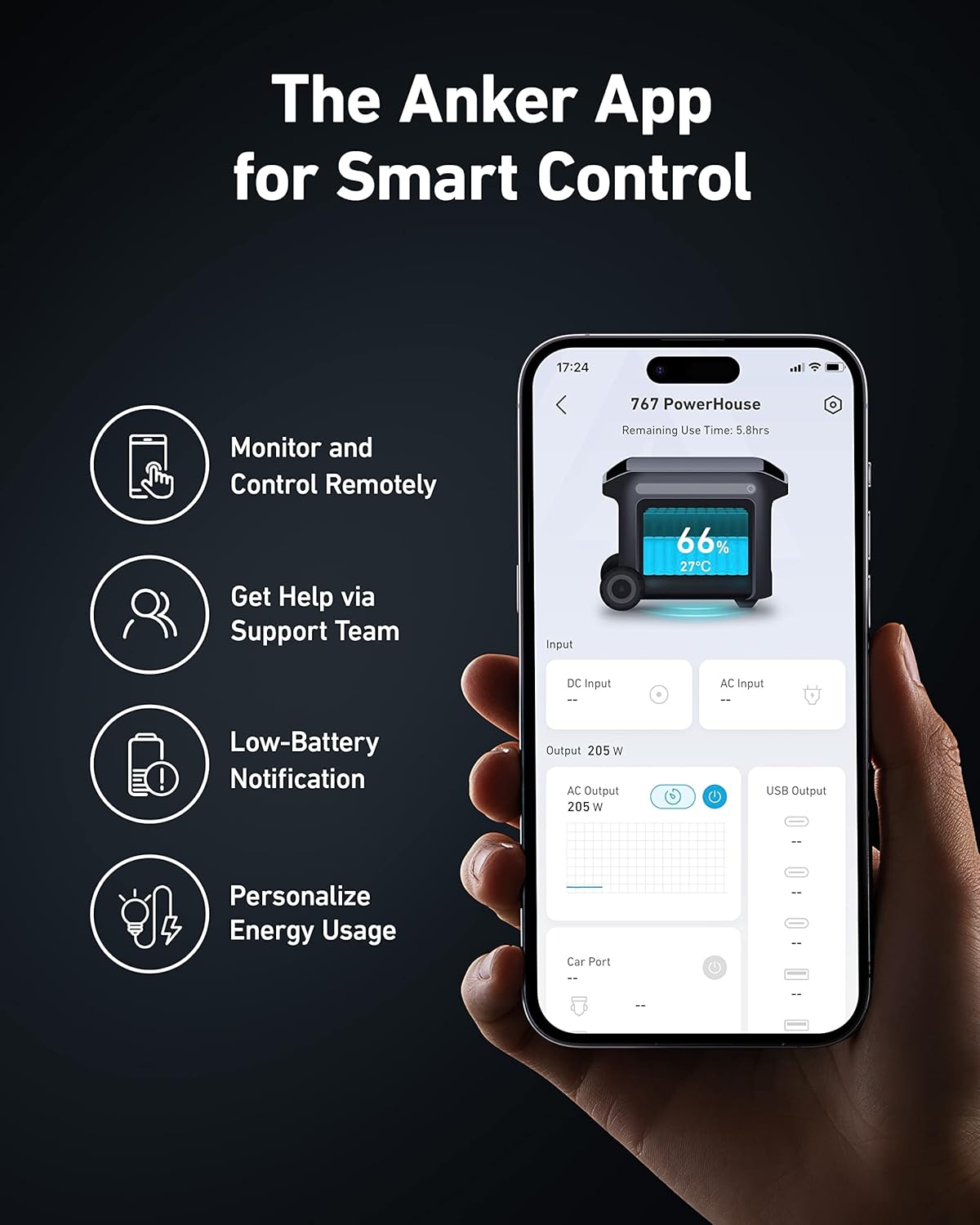 New prime F2000 Portable Power Station, Powerhouse Solar Enabled 
