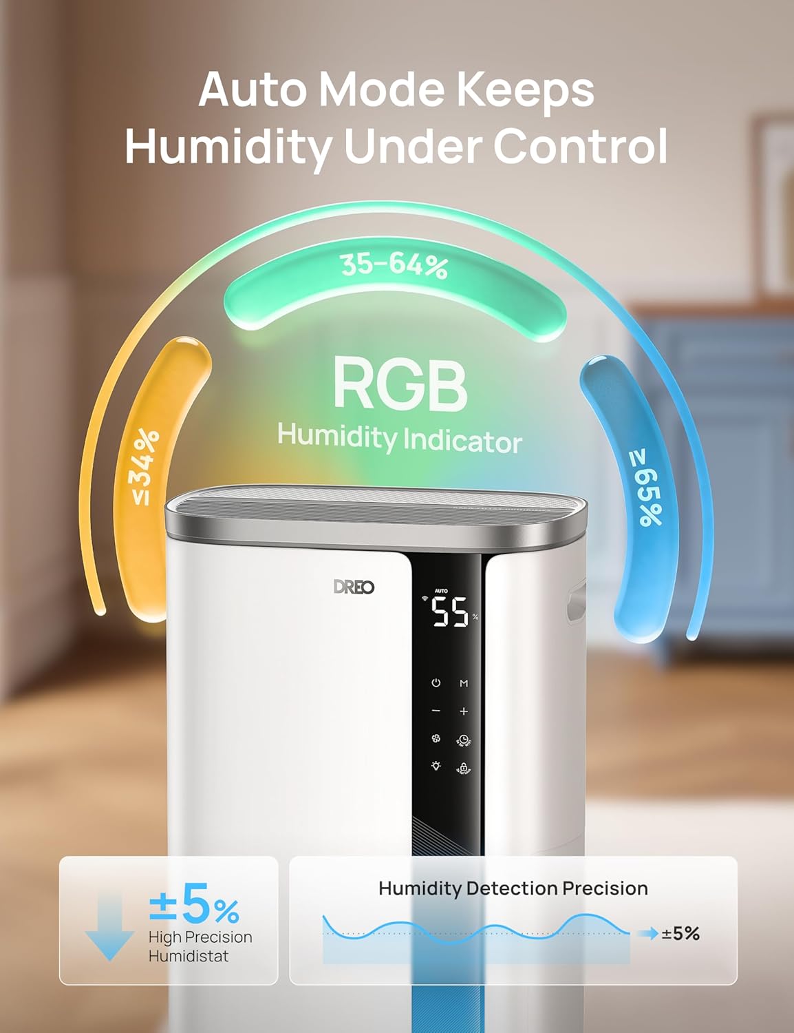 Max 95 Pint Smart Dehumidifier Quiet 41dB Operation & Auto Humidity Control