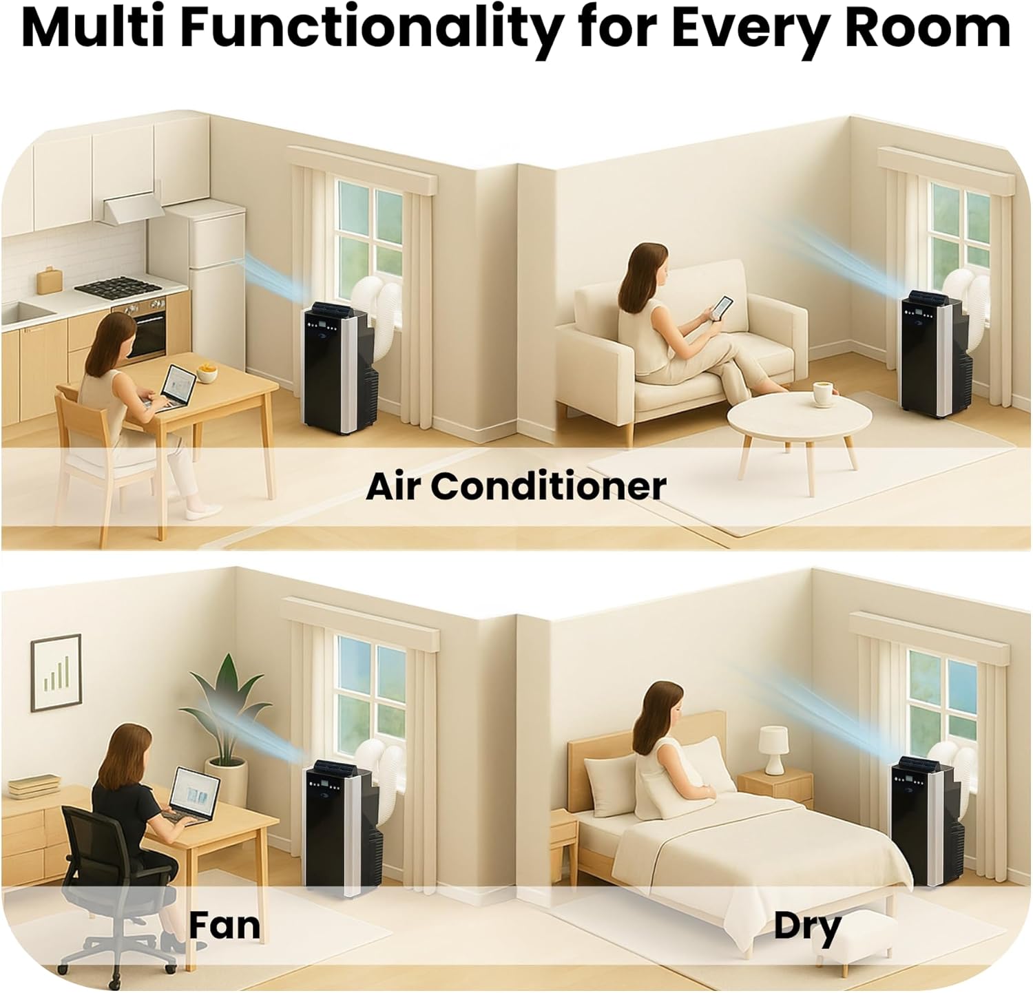 Portable New Air Conditioner with Dual Hose, Dehumidifier & Cooling Fan, Portable AC with Window Kit