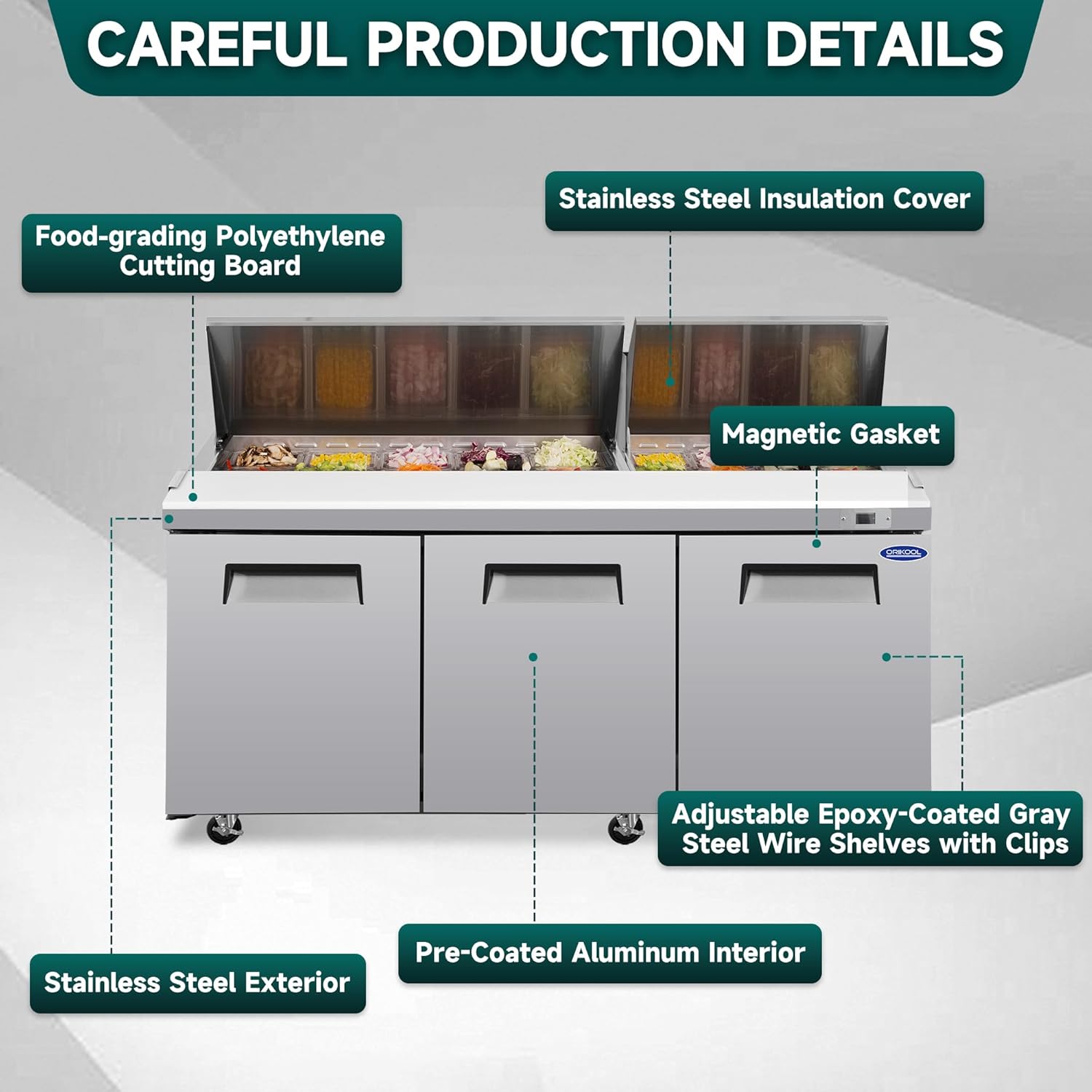 New Commercial Sandwich Pizza Prep Table Refrigerator – Steel Fridge - Digital Temperature Control