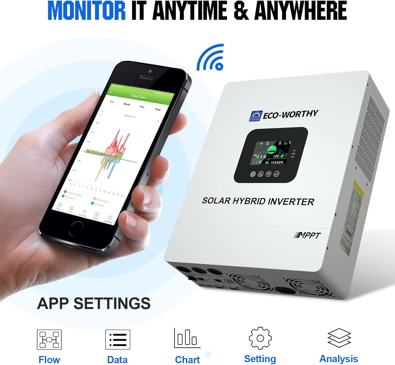 Home Power Station Backup Solar Inverter