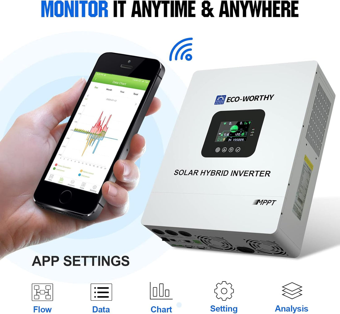 Home Power Station Backup Solar Inverter