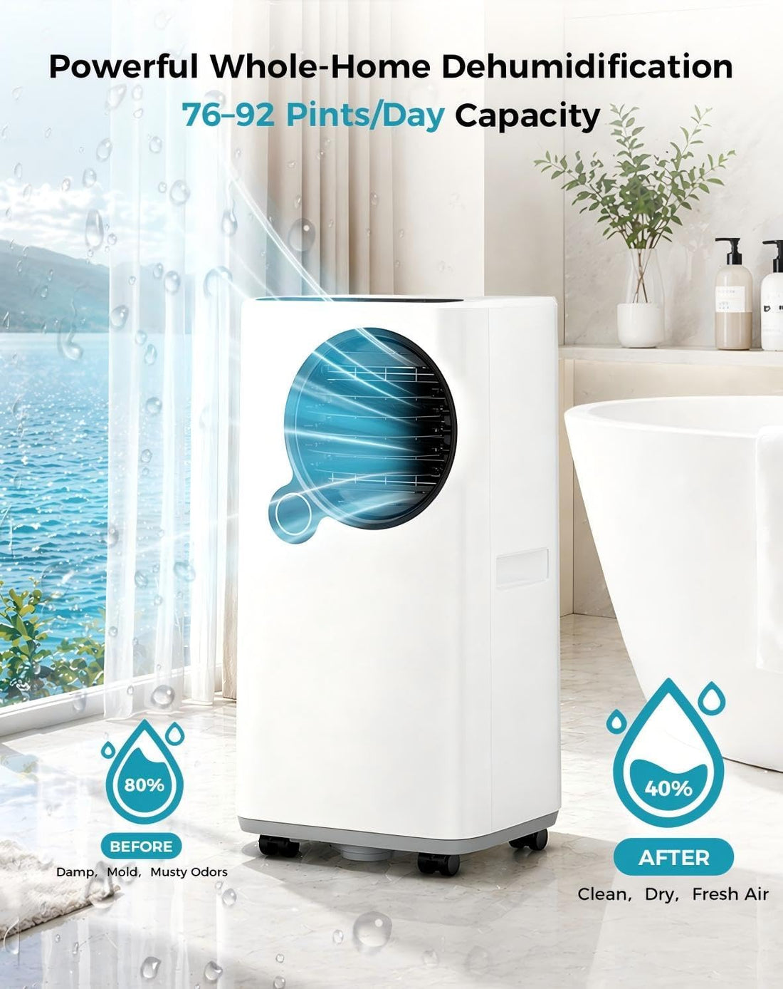 Smart Home 6-in-1 WiFi AC Unit for Large Rooms up to 750 Sq. Ft.