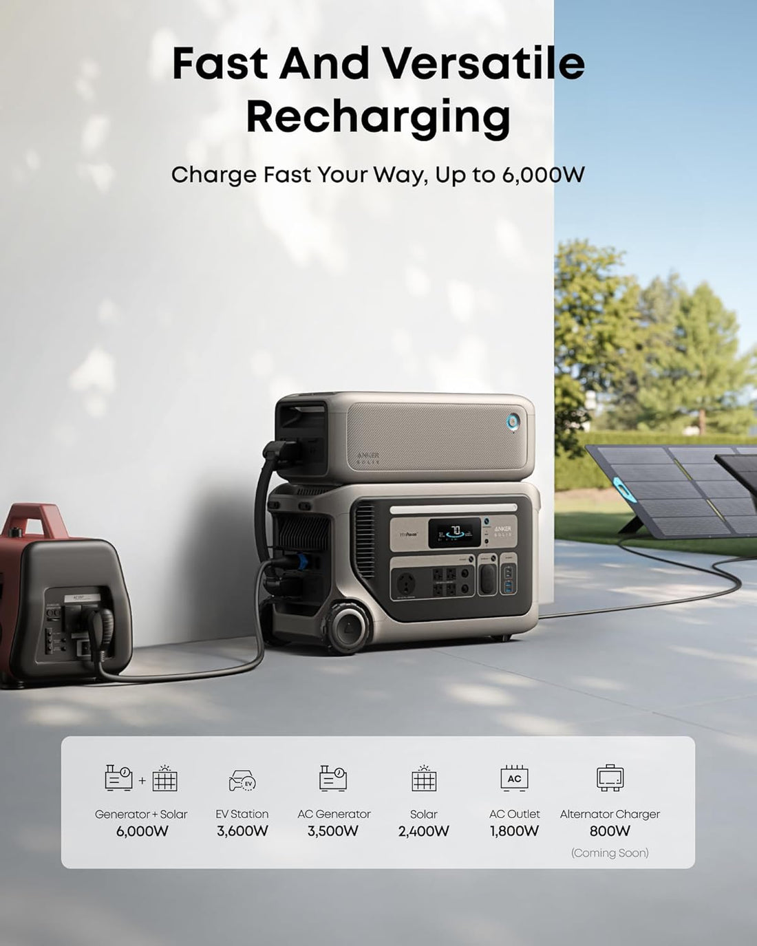 New F3000 Portable High Power Station and 400W Solar Panels