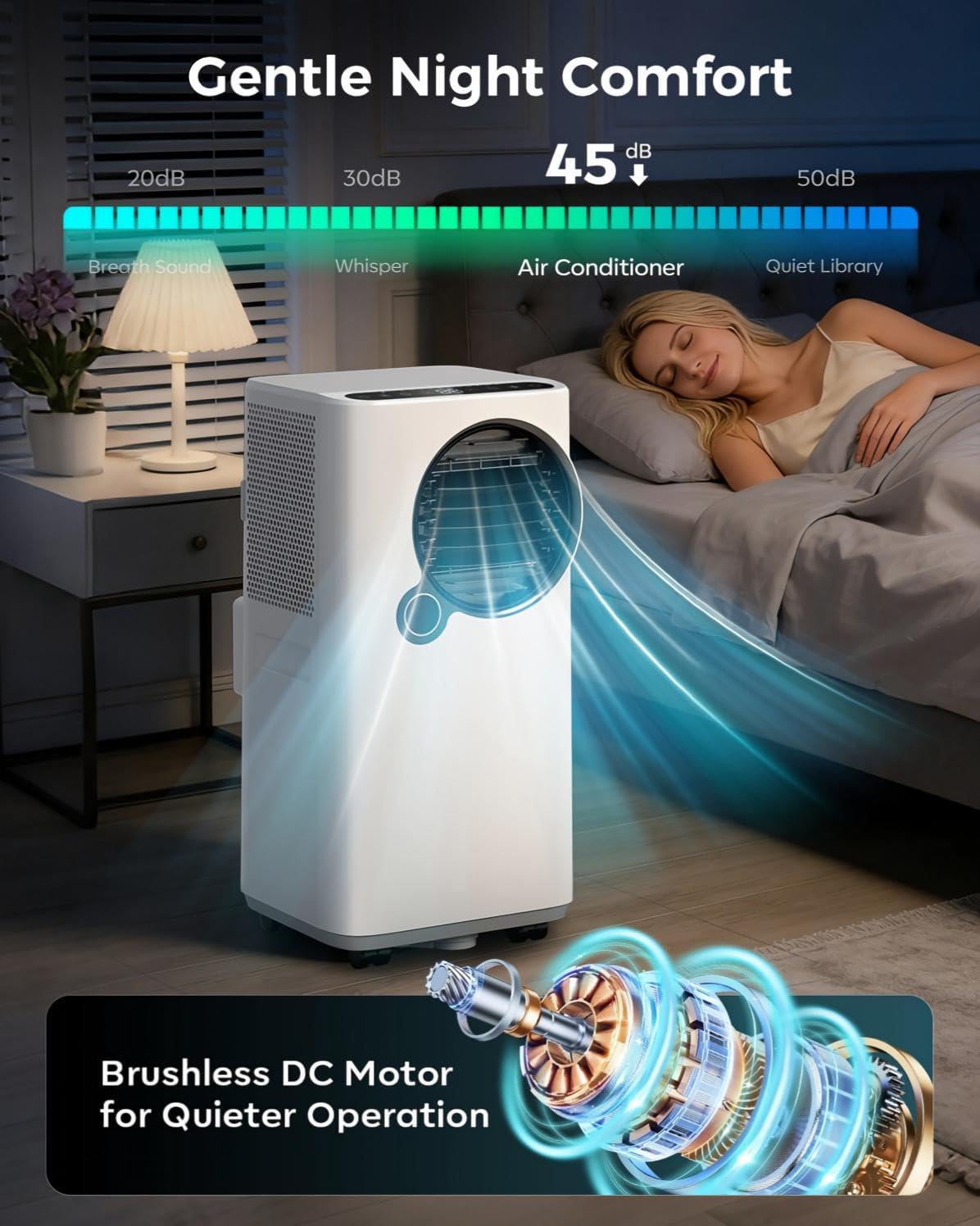 Smart Home 6-in-1 WiFi AC Unit for Large Rooms up to 750 Sq. Ft.