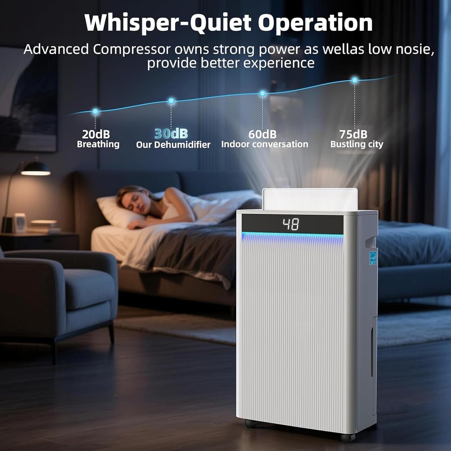 Smart Dehumidifier for Basement, Bedroom, Home with Drain Hose and Intelligent Humidistat
