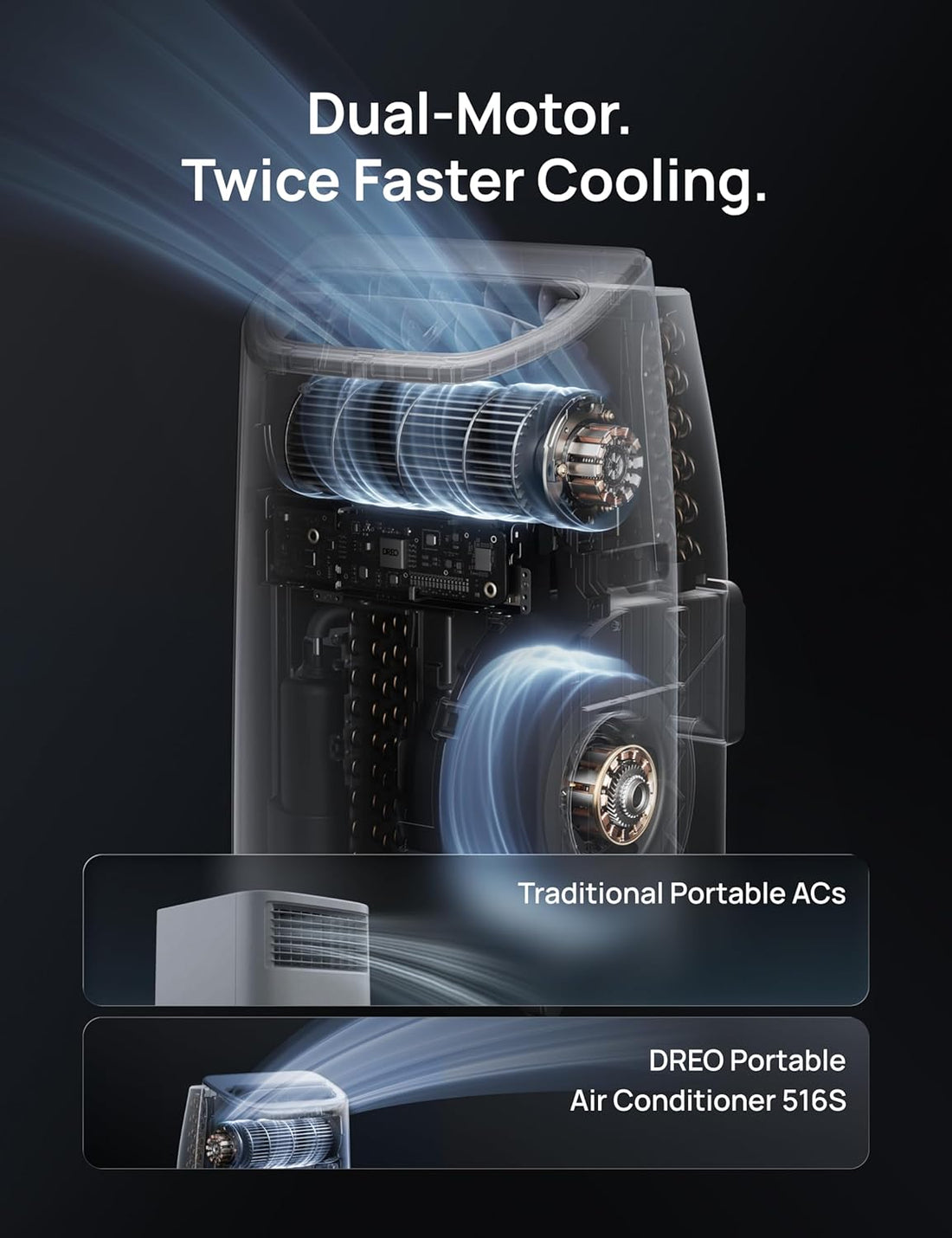 Portable Air Conditioner App/Voice Control Smart AC Unit for Bedroom