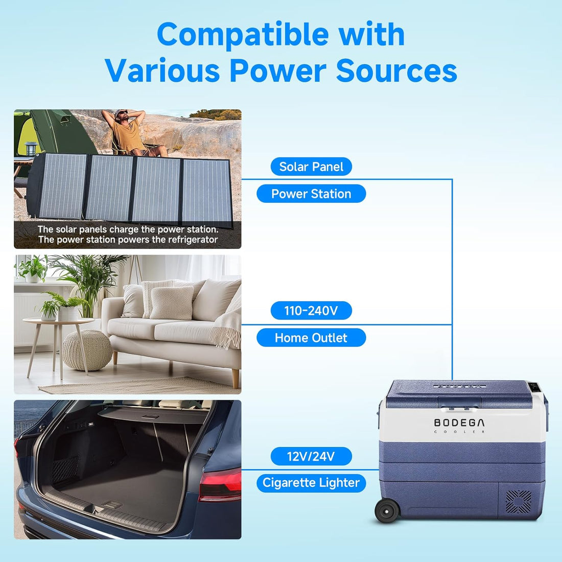COOLER 12 Volt Car Refrigerator,64 Quart Portable Fridge Cooler APP Control,-4℉-68℉ 60L Dual Zone Car Freezer Cooler, 12/24V DC and 100-240V AC for Camping,Travel,Rv,Boat,Van,Road Trip