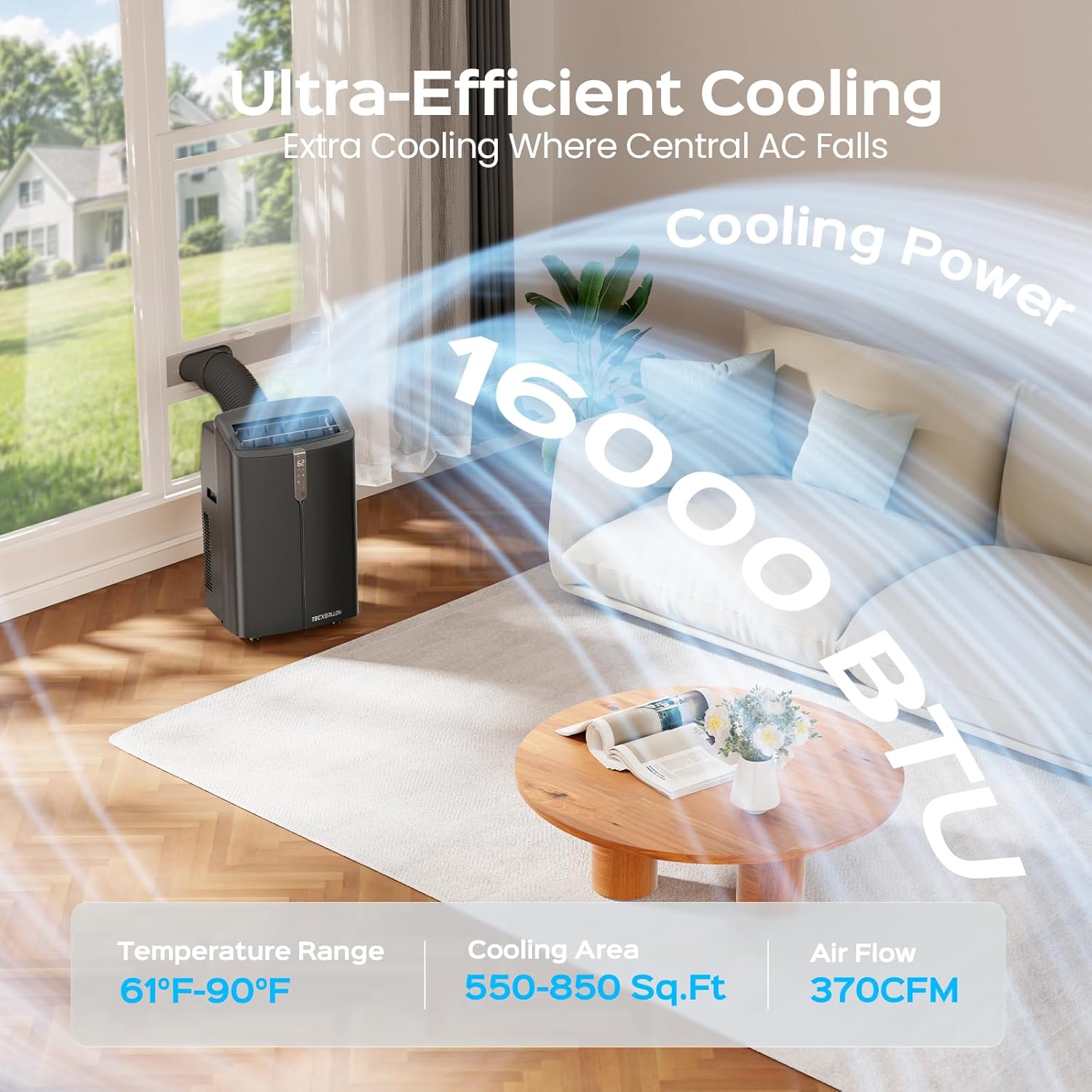 New Smart Portable Air Conditioner with App & Remote Control for Rooms up to 850 Sq. Ft.