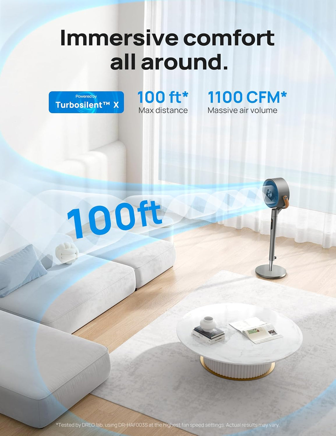 New Smart Wi-Fi Pedestal Fan with 3D Oscillation