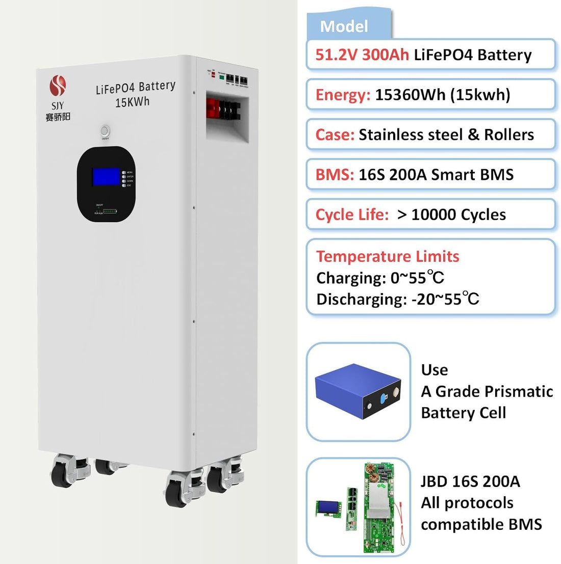 New 15Kwh Lithium Battery for Home Energy, RV, Solar, Off-Grid Living 