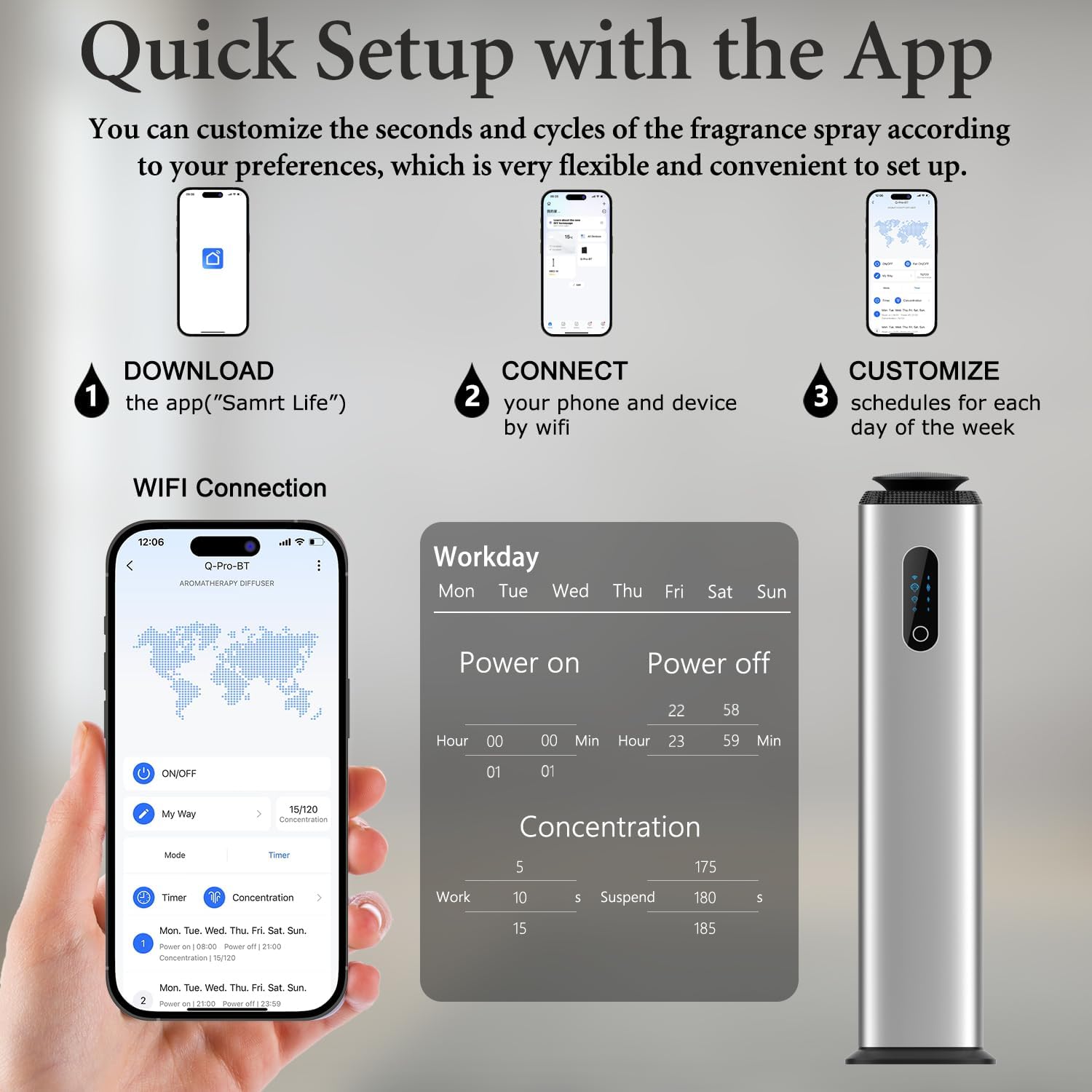 1000ML- Tower Hotel Scent Diffuser with Wifi App Control for Whole House - Commercial Diffuser Machine Cover 10000 Sq Ft - Scent Air Machine & Waterless Essential Oil Diffuser for Large Room - Silver