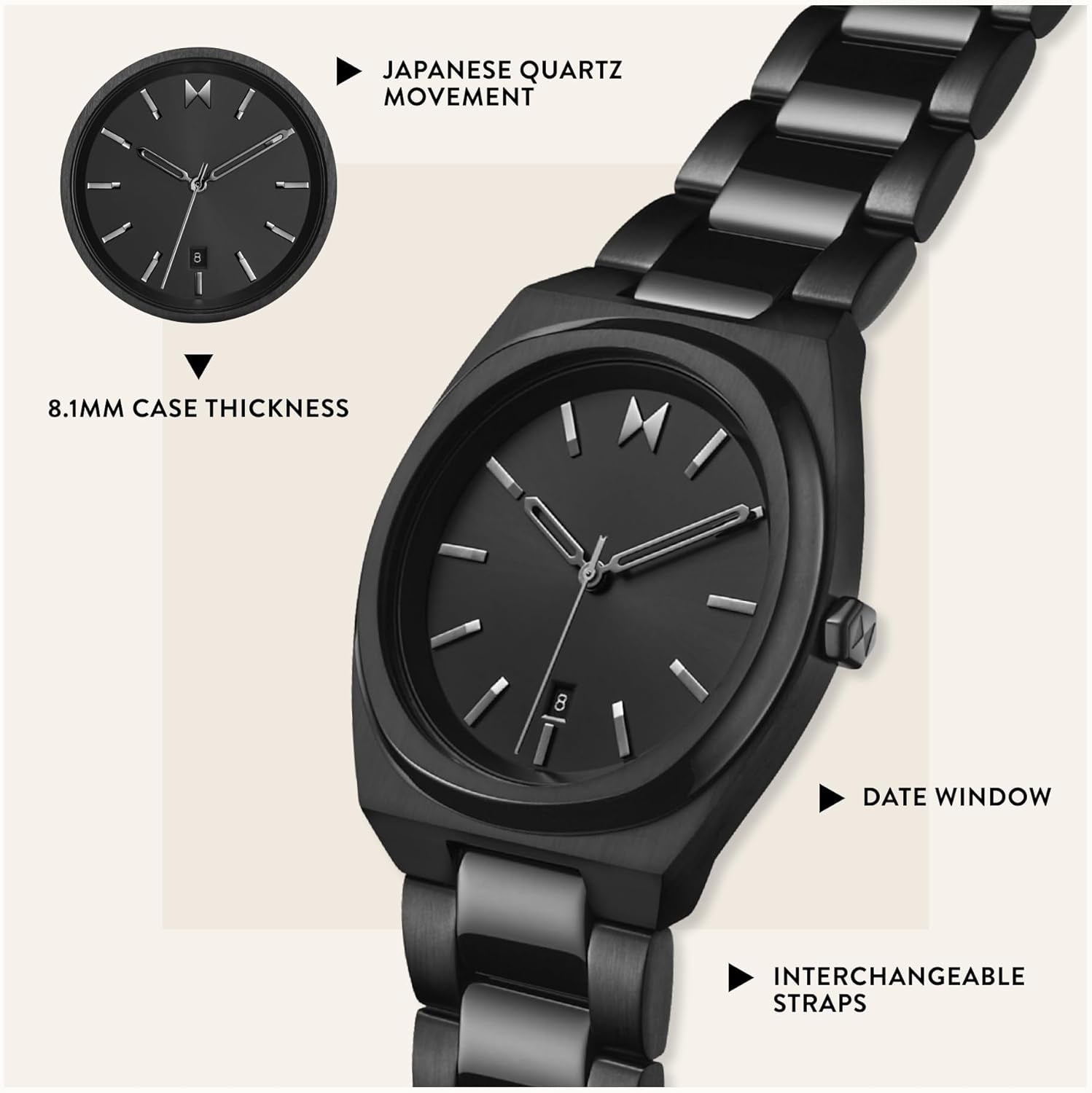 Modern Mens Minimalist Luxe Iso Watch