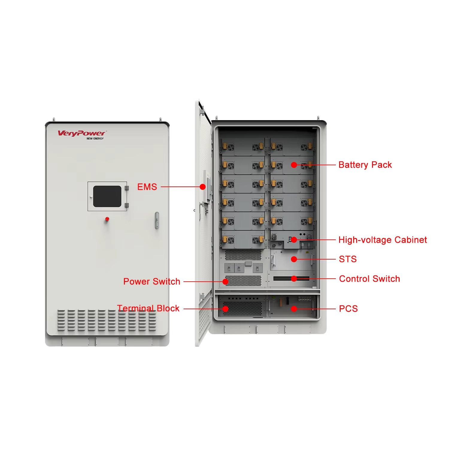 VERYPOWER 100Kw 241Kwh Battery Storage System Built-In Intelligent EMS 3.2V 314Ah Air Cooling Lifepo4 Battery Storage Cabinet