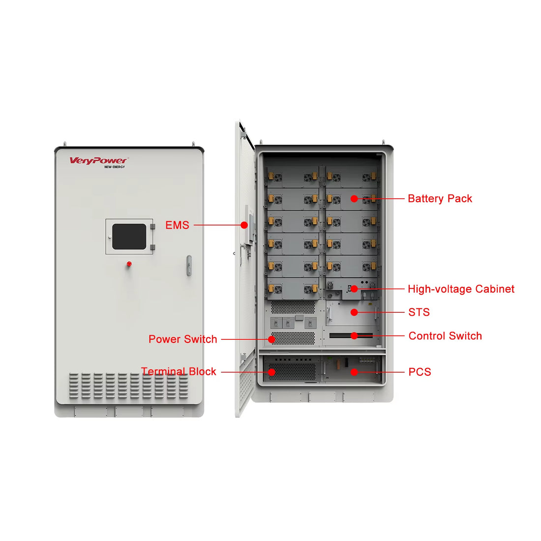 VERYPOWER 100Kw 241Kwh Battery Storage System Built-In Intelligent EMS 3.2V 314Ah Air Cooling Lifepo4 Battery Storage Cabinet