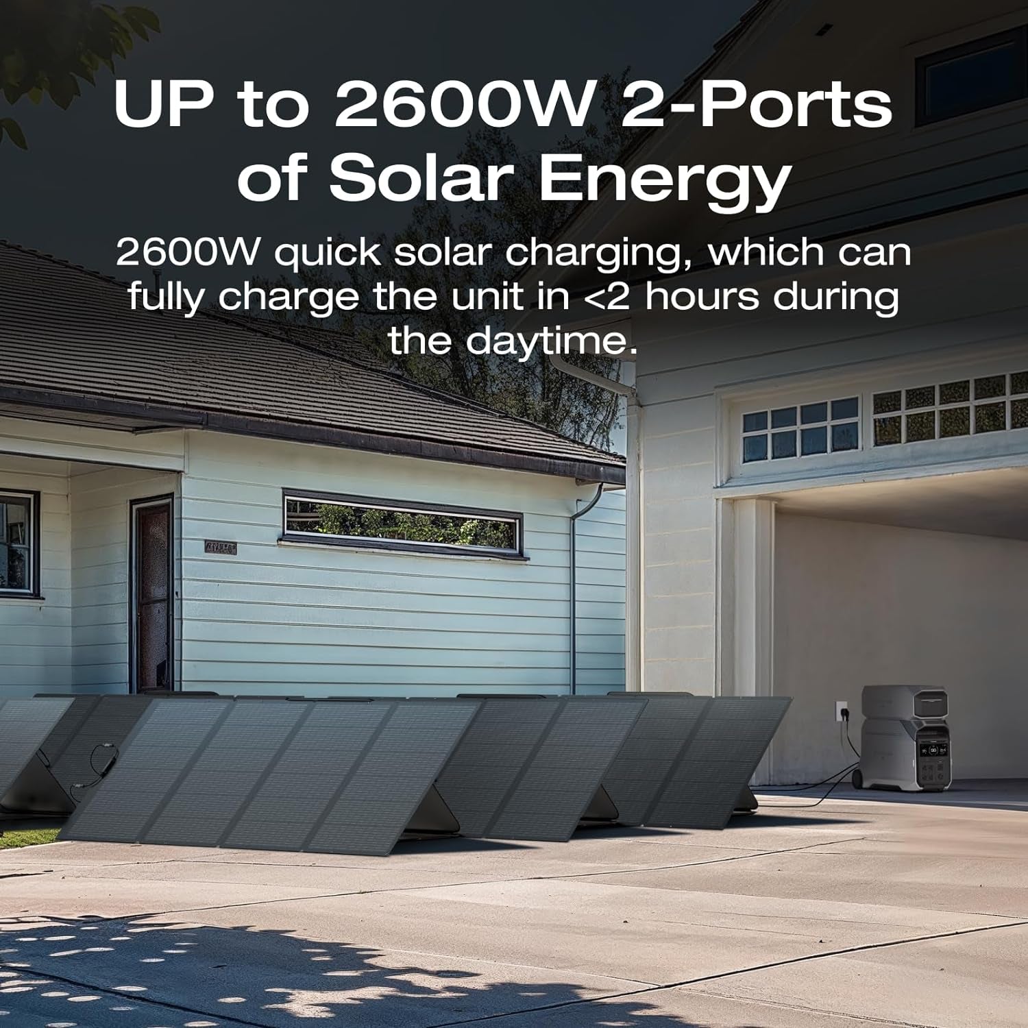 Elite Solar Generator 4096Wh DELTA Pro 3 with 2X400W Portable Panel