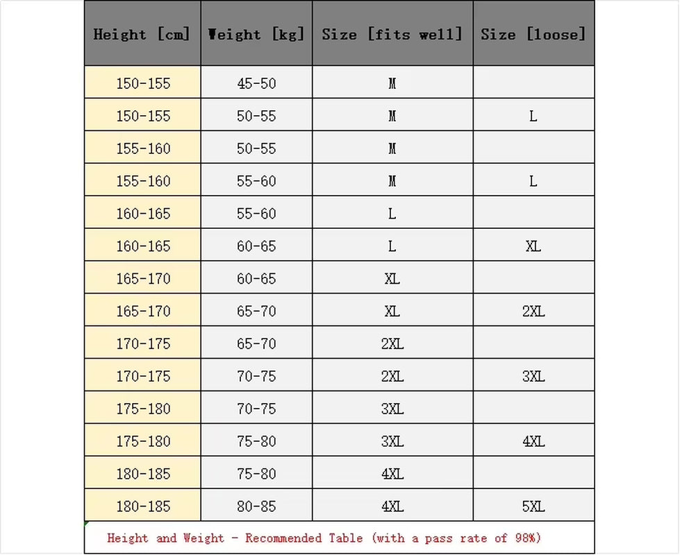 Men Warm Jacket Autumn Winter New Solid Color Thickened Large Pocket Design Outdoor Travel Stand Collar Coat Men Padded Clothes