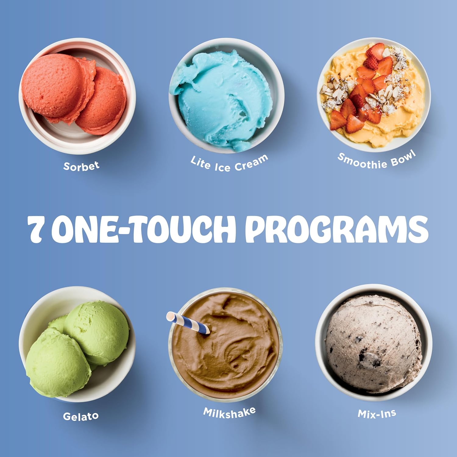 New Multipurpose Ice Cream Maker, for Gelato, Mix-ins, Milkshakes, Sorbet, Smoothie Bowls & More, 7 One-Touch Programs