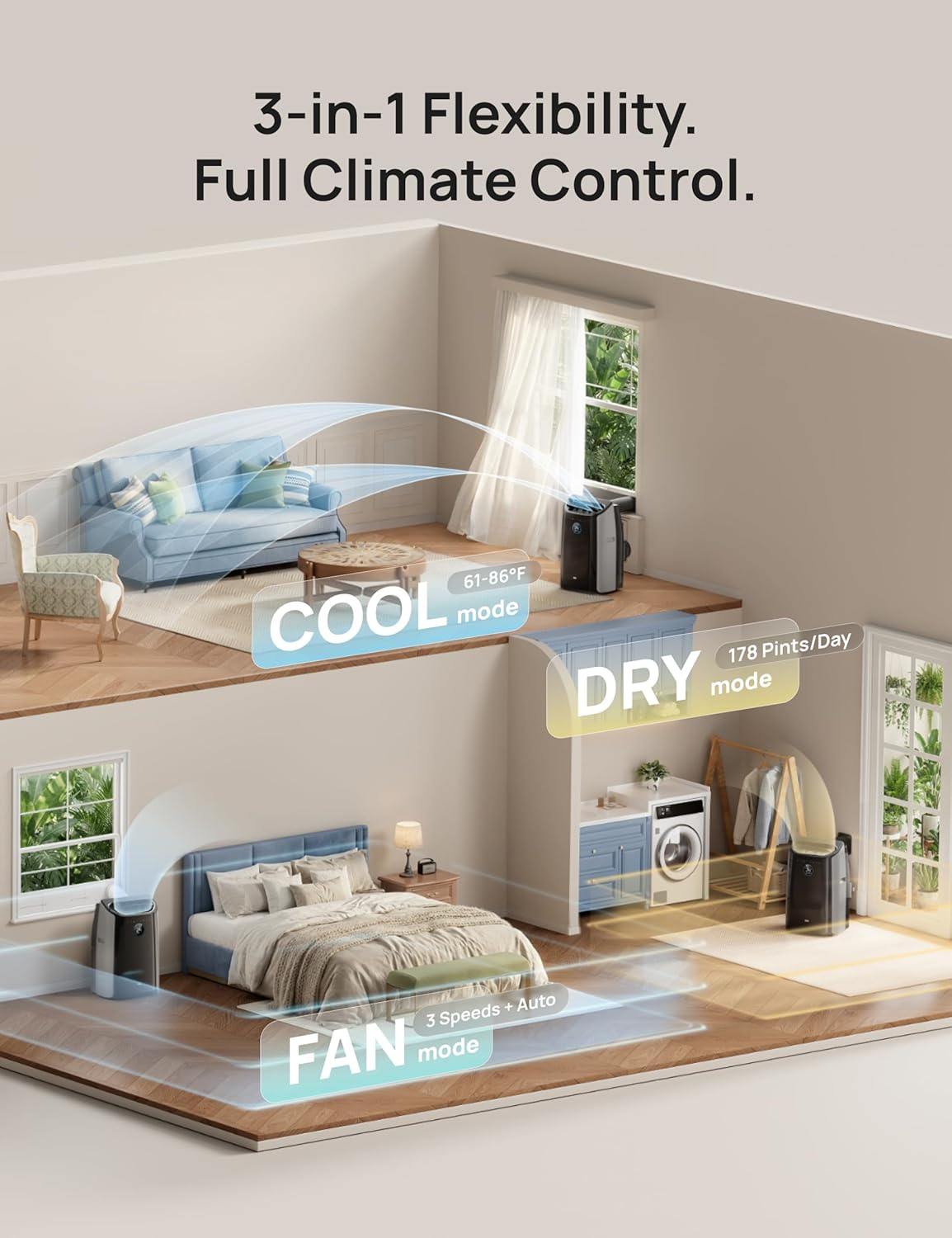 Portable Air Conditioner App/Voice Control Smart AC Unit for Bedroom