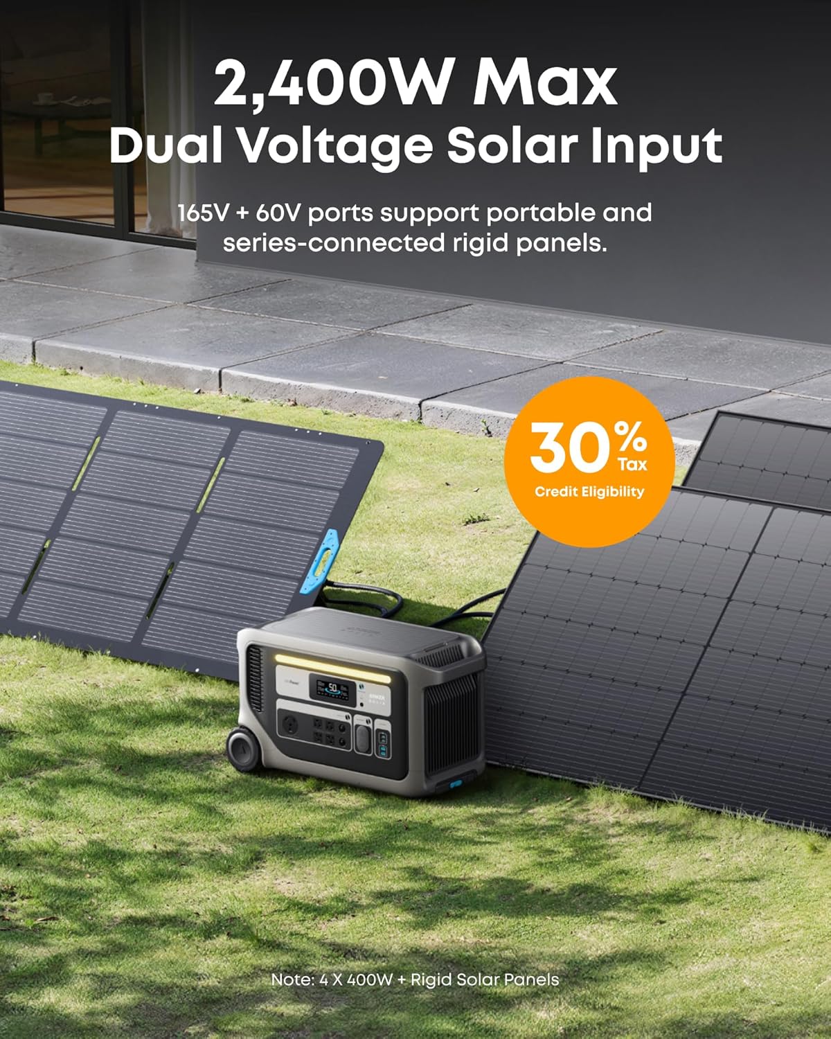 New F3000 Portable High Power Station and 400W Solar Panels