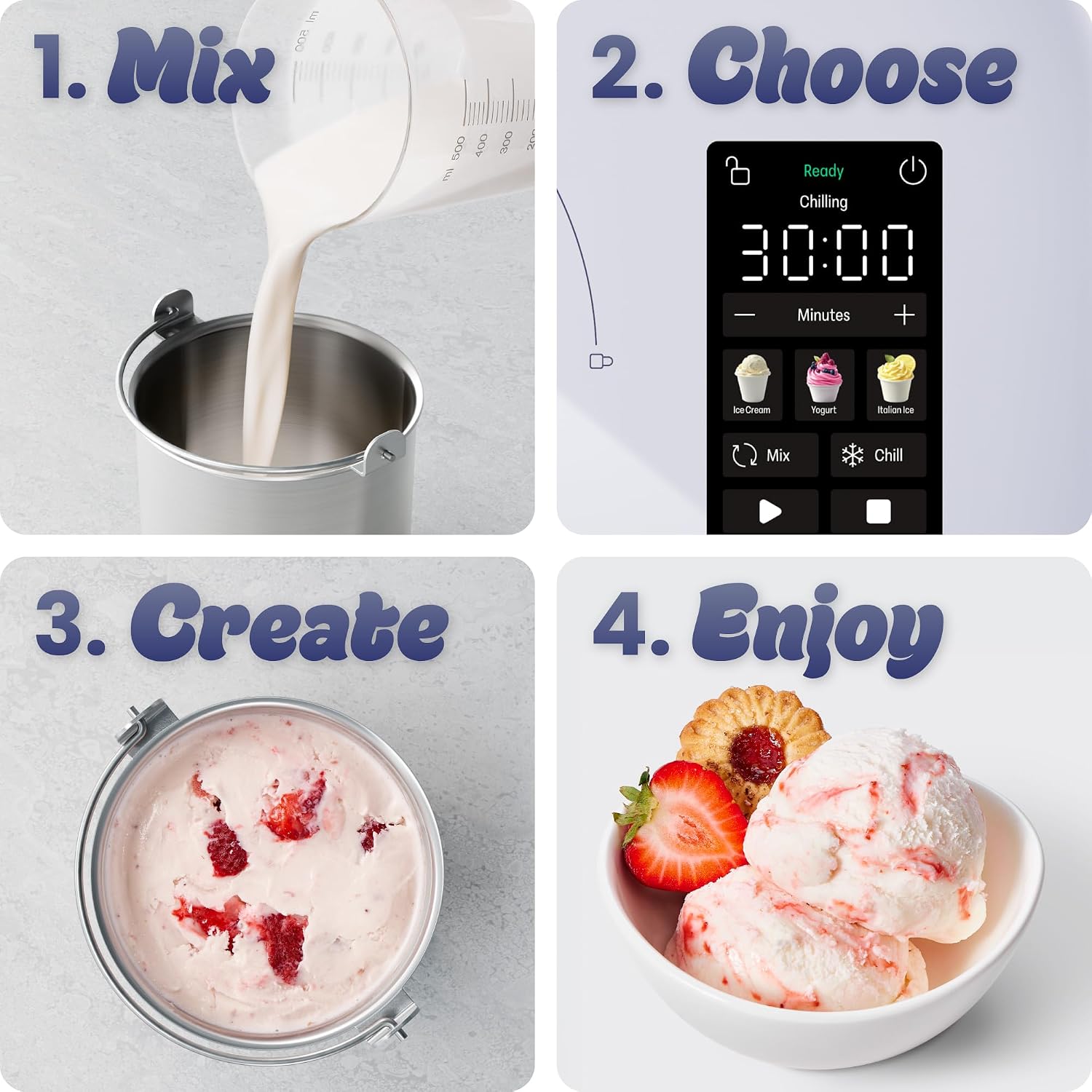 A four-panel infographic showing the steps to make ice cream: 1. Mix with milk and fruit in a metal pitcher, 2.