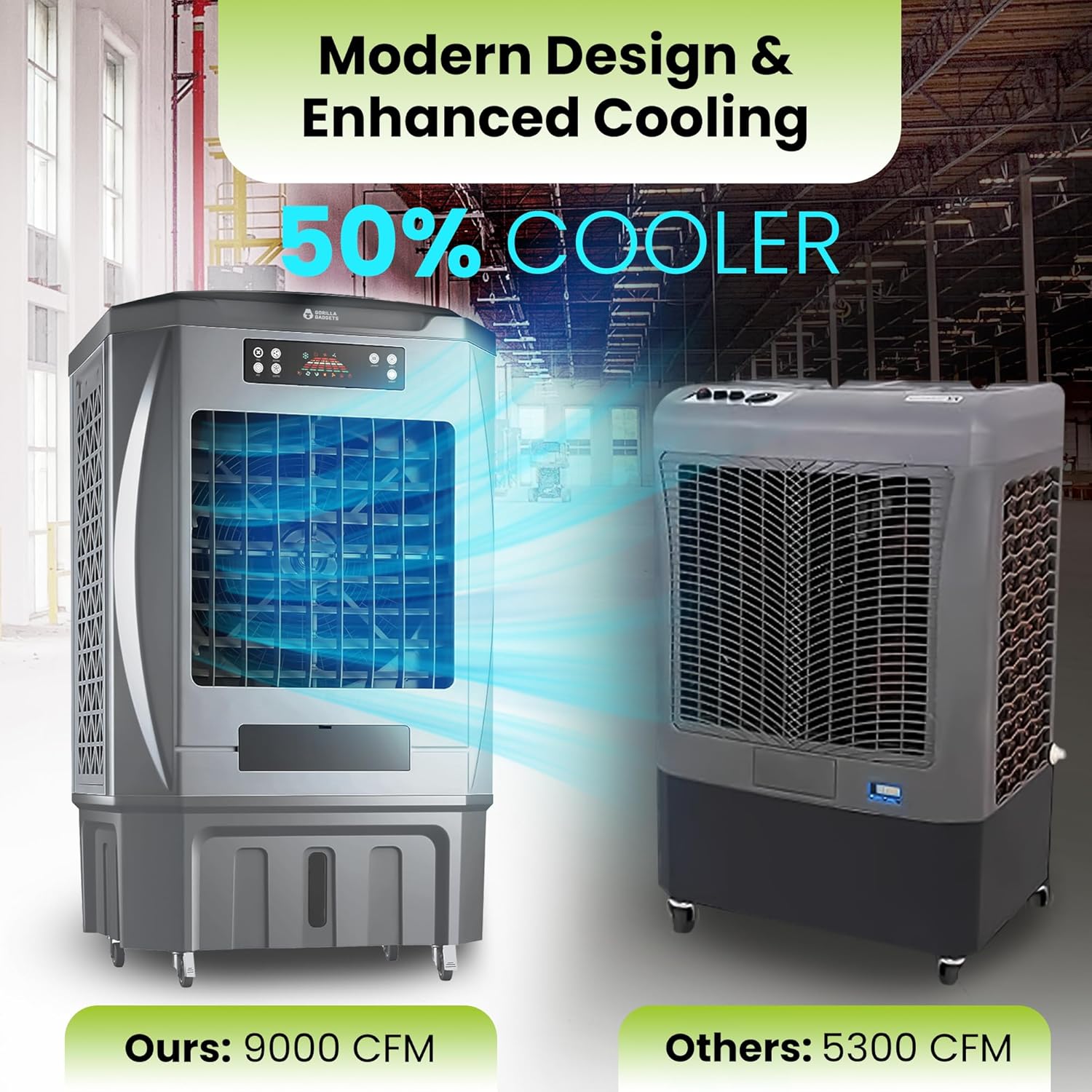 New Commercial Industrial Swamp Cooler with Remote, Swing Function & 12-Gallon Water Tank