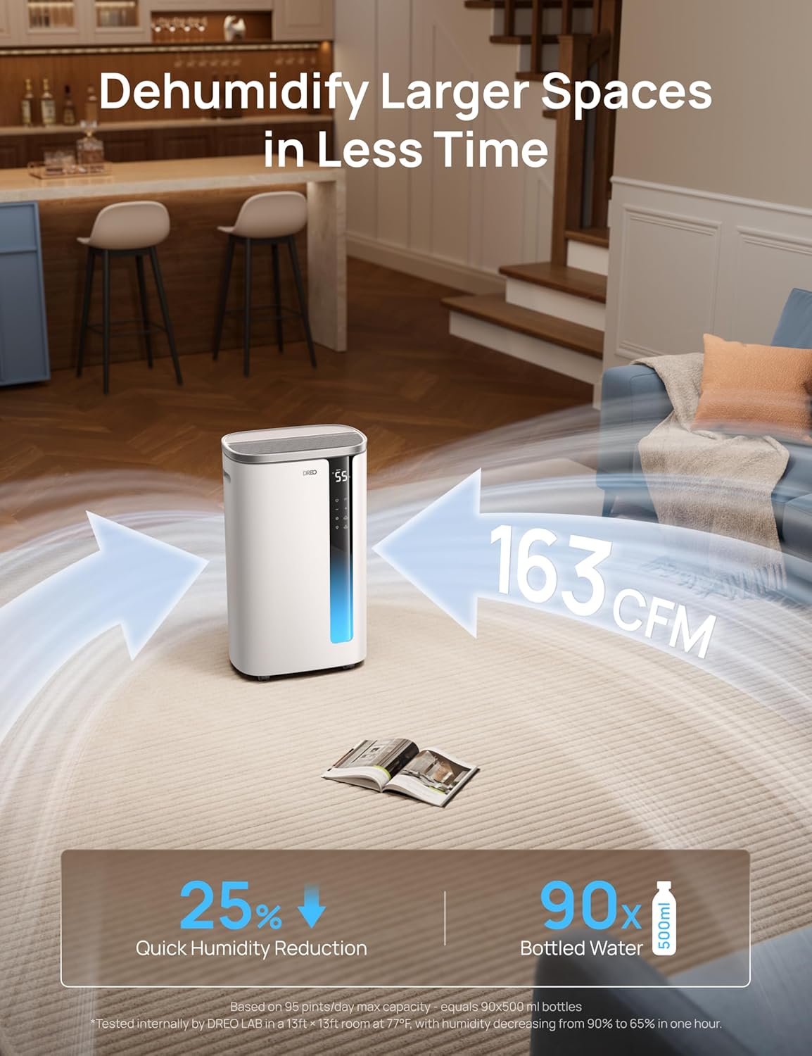 Dehumidifier in a room with text highlighting its features
