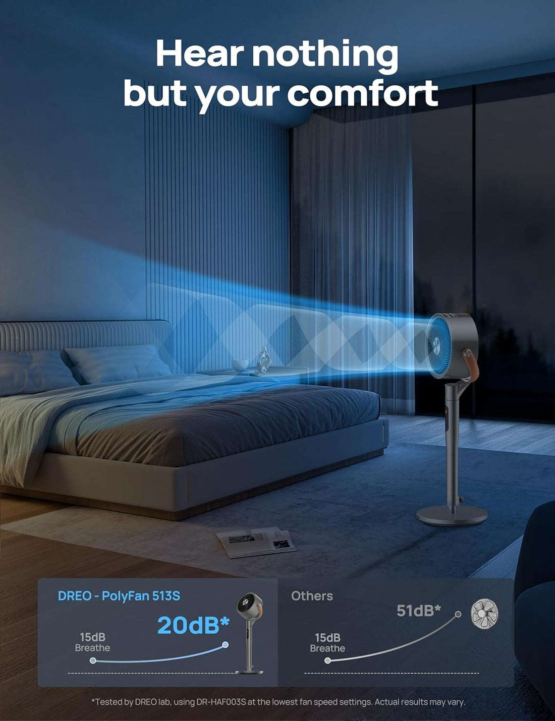 New Smart Wi-Fi Pedestal Fan with 3D Oscillation