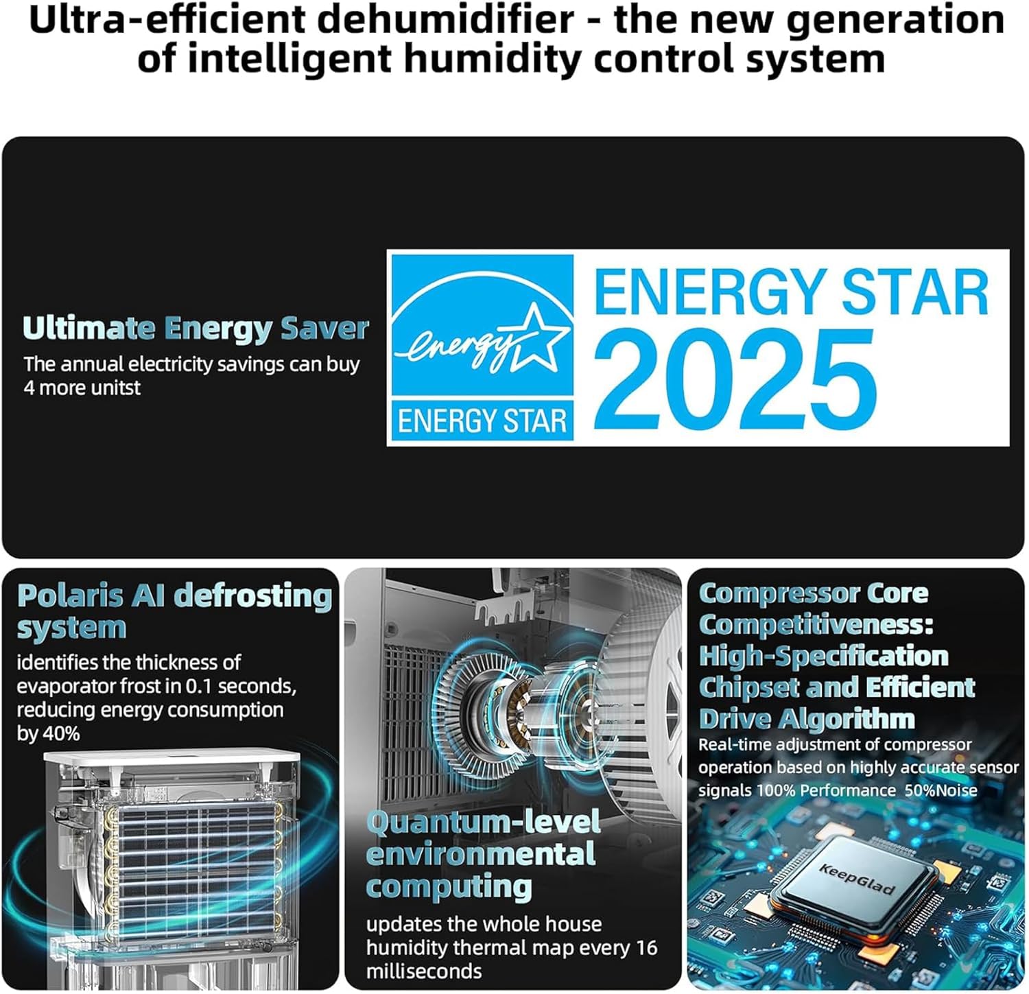 Smart Dehumidifier for Basement, Bedroom, Home with Drain Hose and Intelligent Humidistat