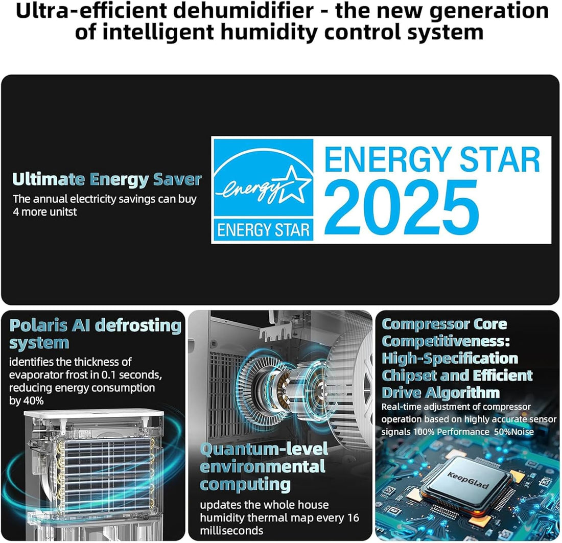 Smart Dehumidifier for Basement, Bedroom, Home with Drain Hose and Intelligent Humidistat