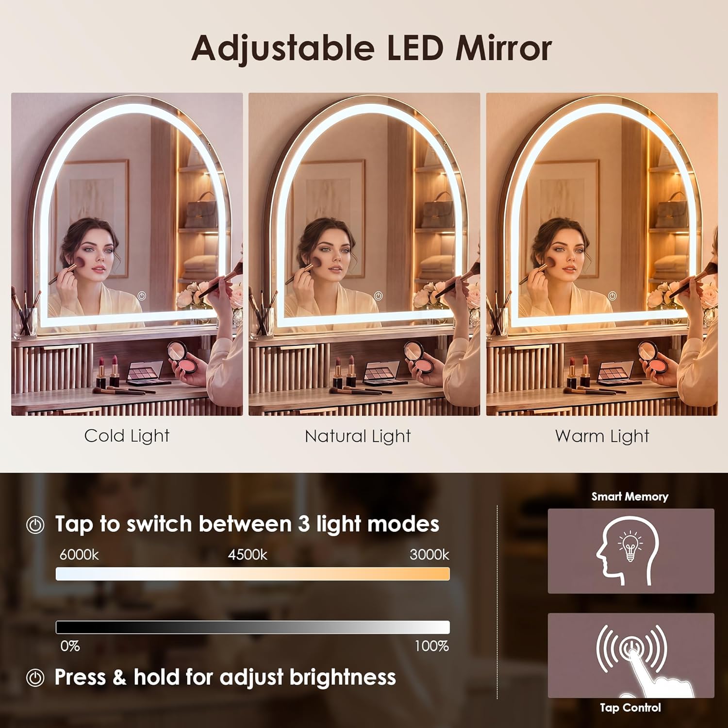 Adjustable LED mirror with three light modes displayed on a gray background