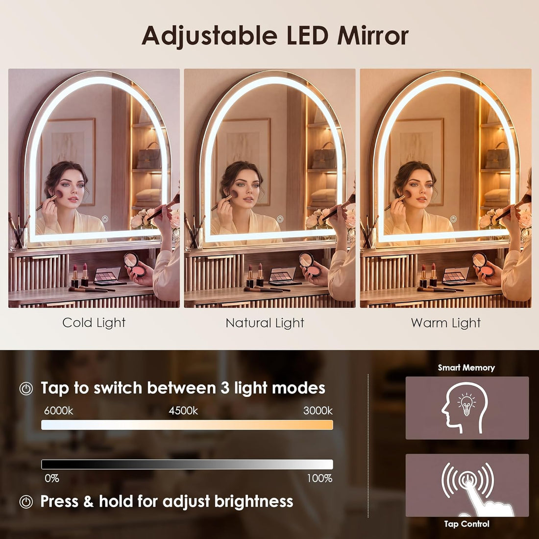 New Fluted Vanity with Arched Mirror – 55.7" Makeup Vanity Table with 7 Drawers & Adjustable LED Lights