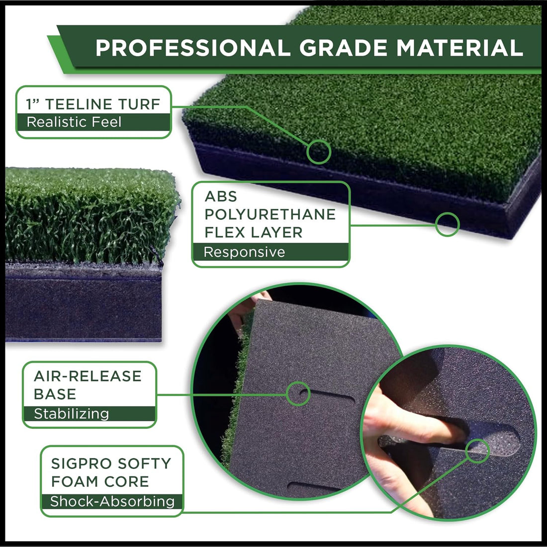 Premium Softy Golf Mat - Real Tee Capable Thick Cushioning