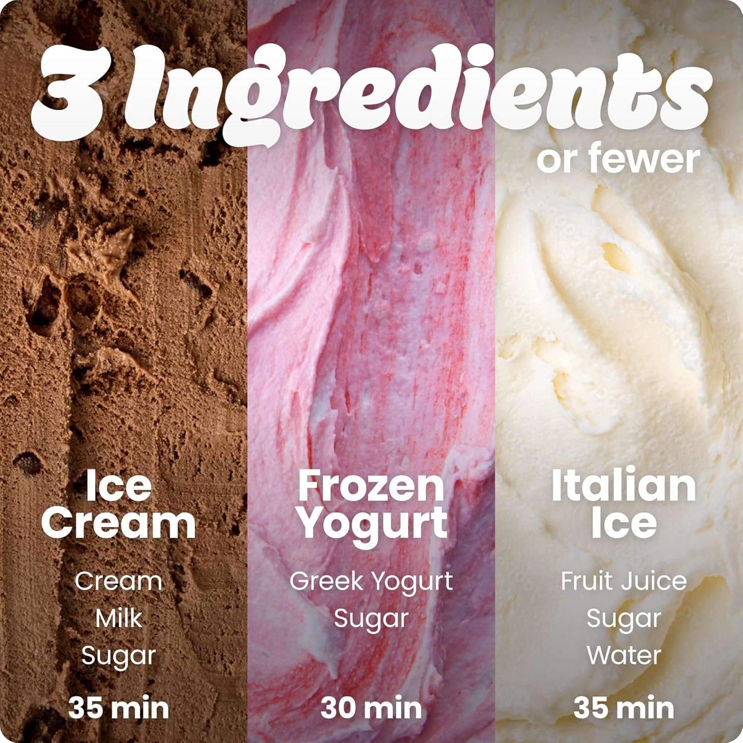 New Smart Trio Ice Cream Maker with Built-In Compressor – No Pre-Freezing