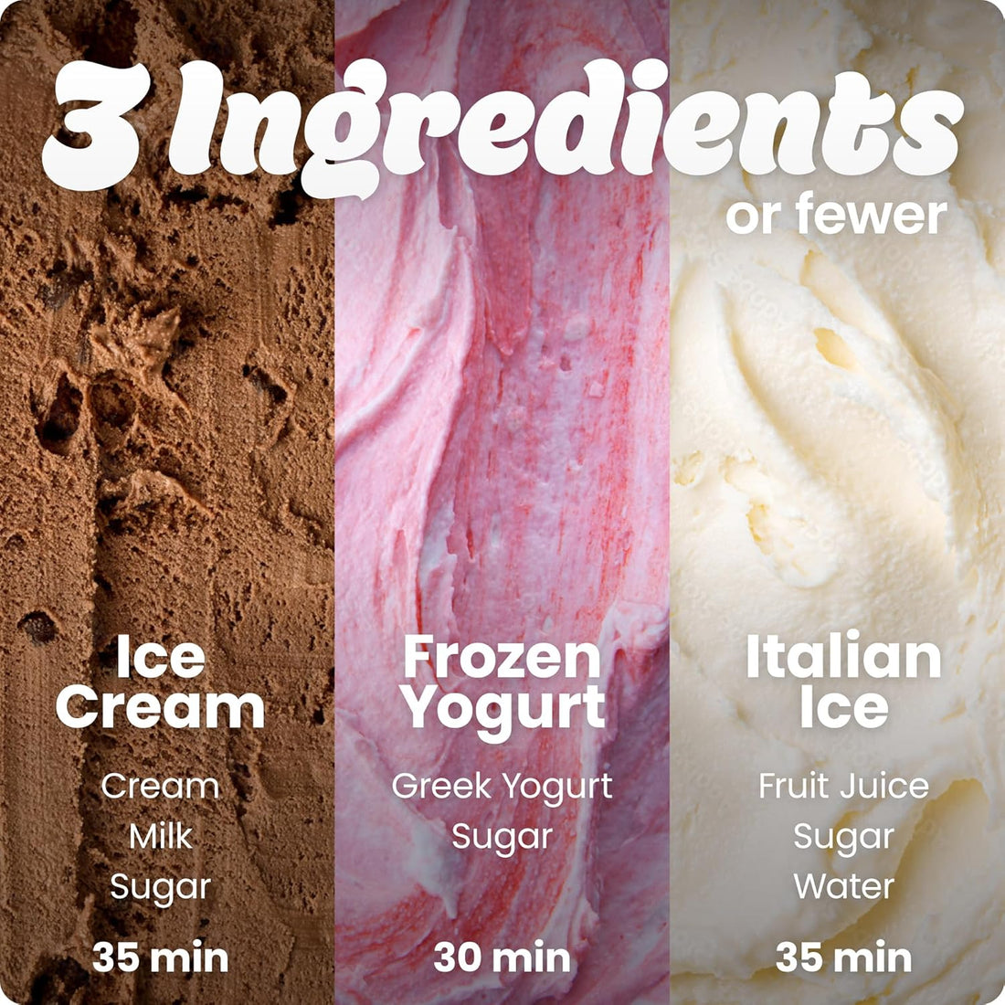 New Smart Trio Ice Cream Maker with Built-In Compressor – No Pre-Freezing