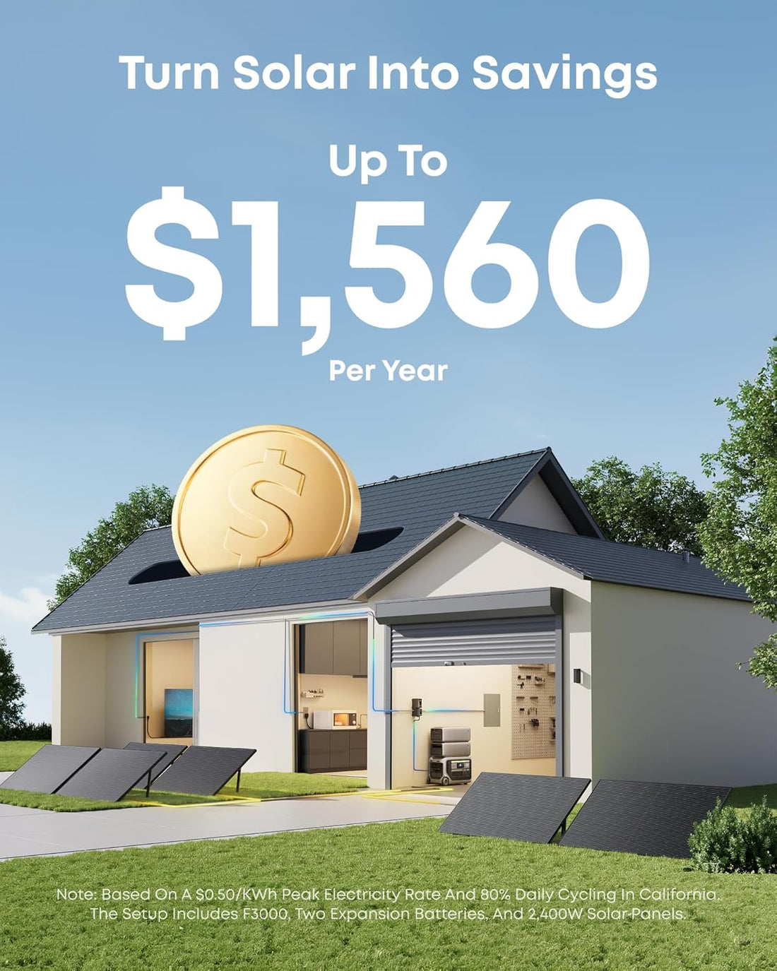 New F3000 Portable High Power Station and 400W Solar Panels