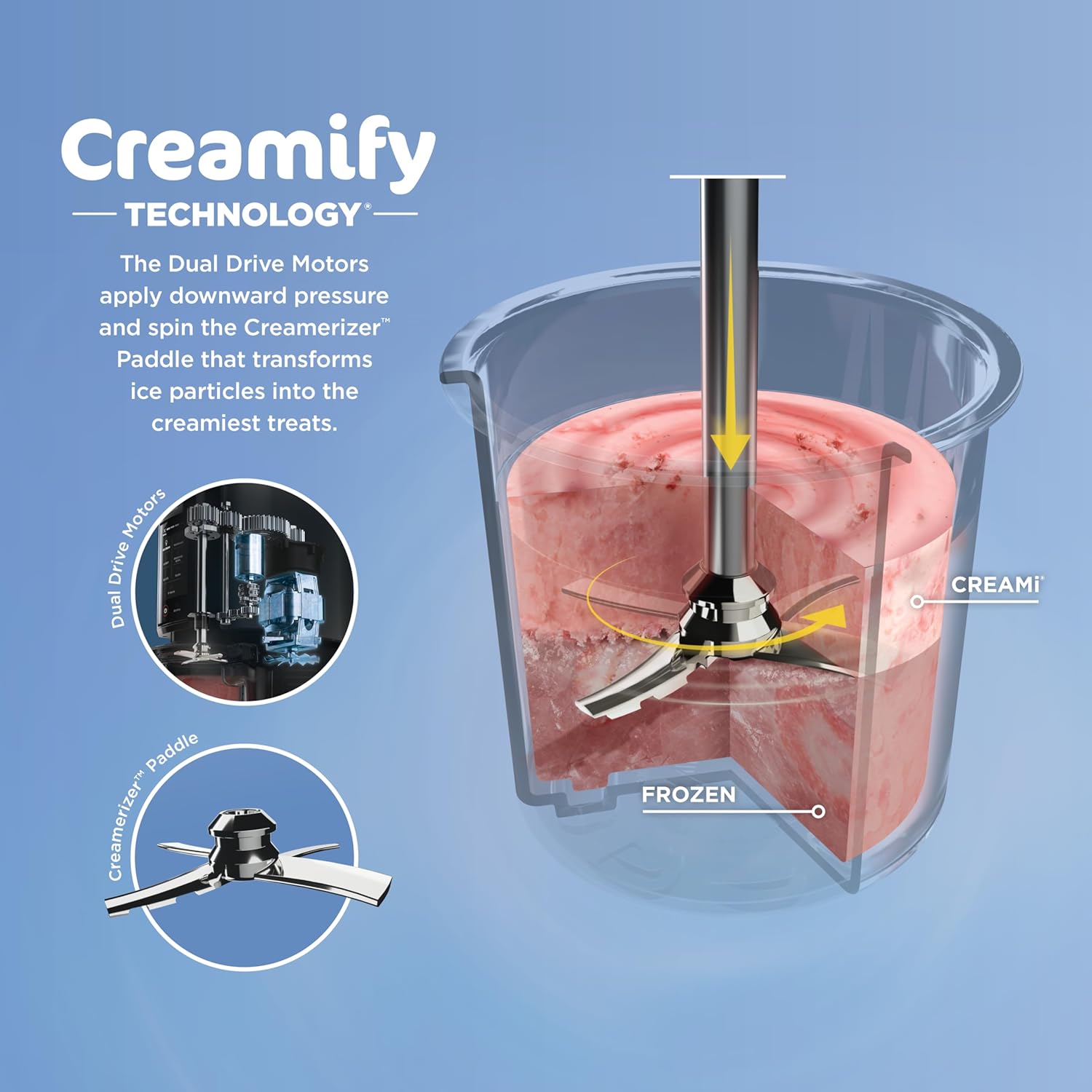 New Multipurpose Ice Cream Maker, for Gelato, Mix-ins, Milkshakes, Sorbet, Smoothie Bowls & More, 7 One-Touch Programs