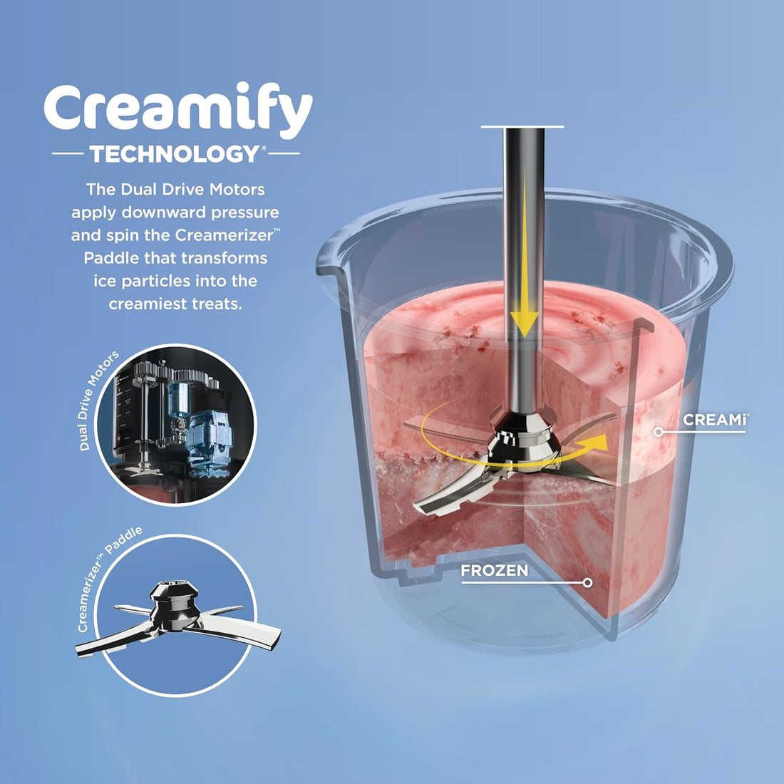 New Multipurpose Ice Cream Maker, for Gelato, Mix-ins, Milkshakes, Sorbet, Smoothie Bowls & More, 7 One-Touch Programs