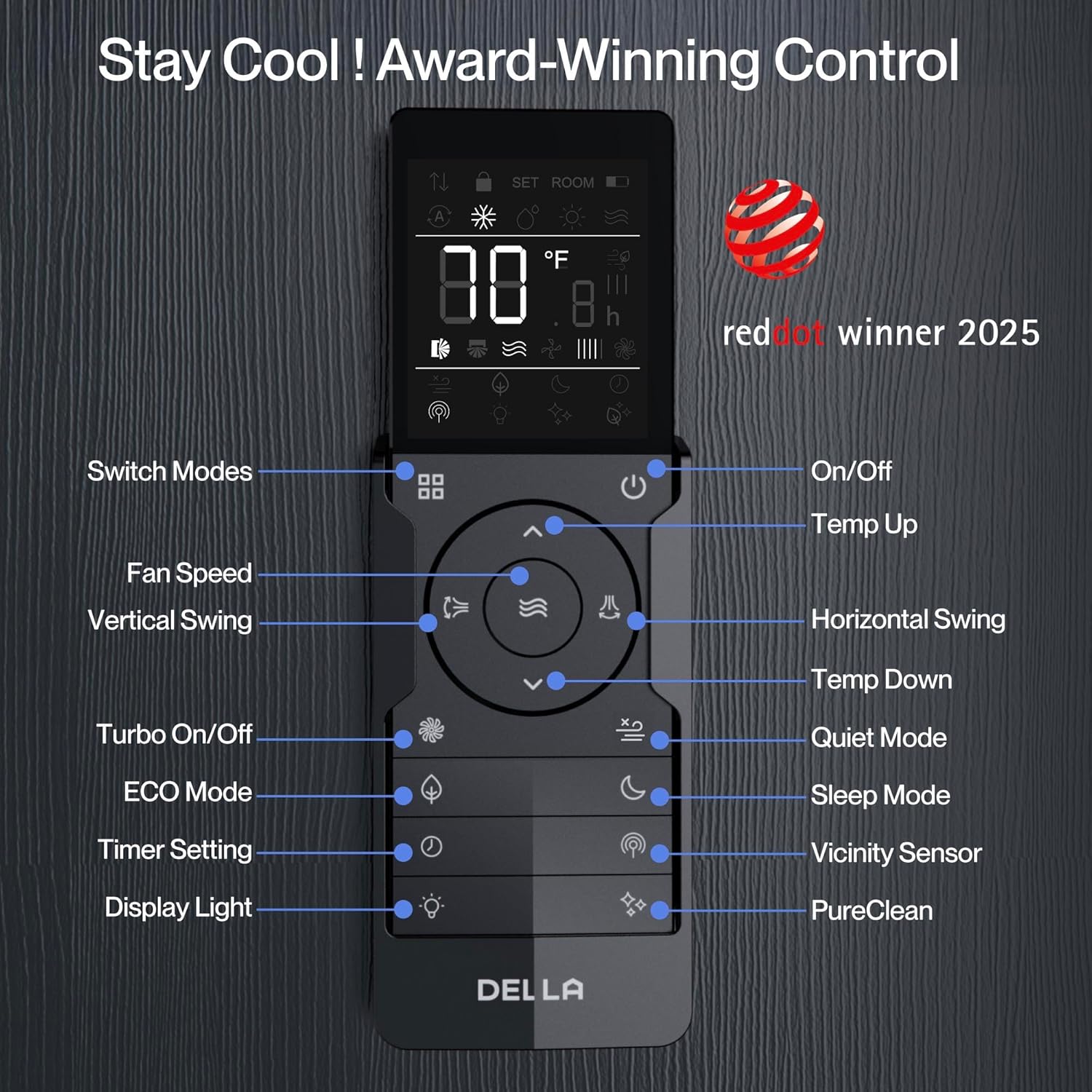Smart Home Split Air Conditioner 230V | 1.5 Ton Heat Pump | Energy Efficient - Cooling + Heating