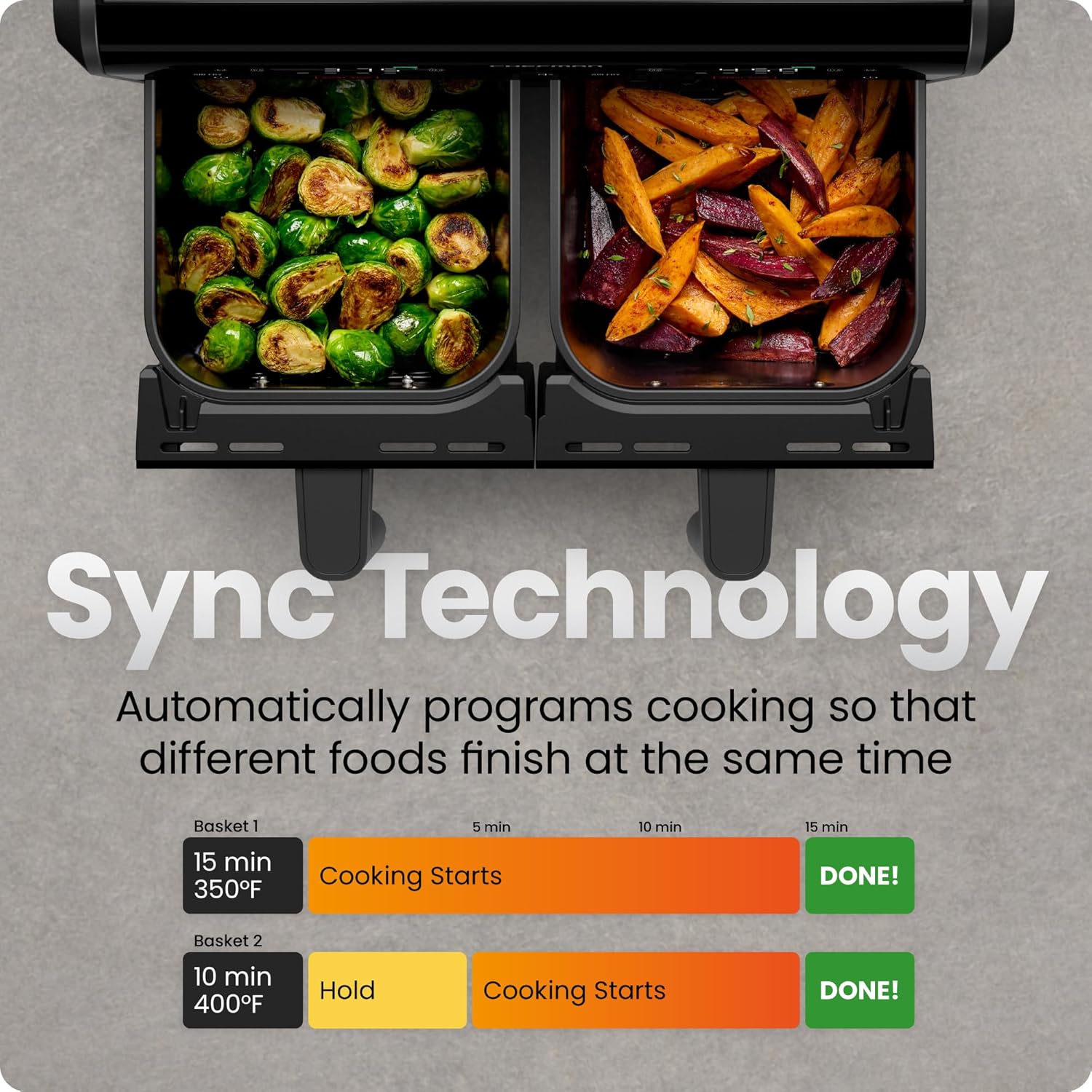 Modern Home Dual Air Fryer Oven with DC Motor – 9 Qt. Double Basket Air Fryer