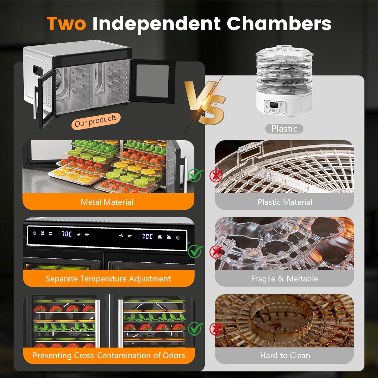 Modern Food Dehydrator with Dual Chamber Design – 16 Stainless Steel Tray Meat Dehydrator