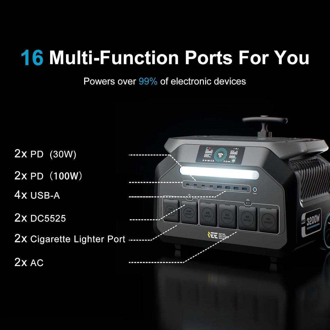 P3200 Solar Generator, 1 Hour Fast Charging, EPS,APP Control Features