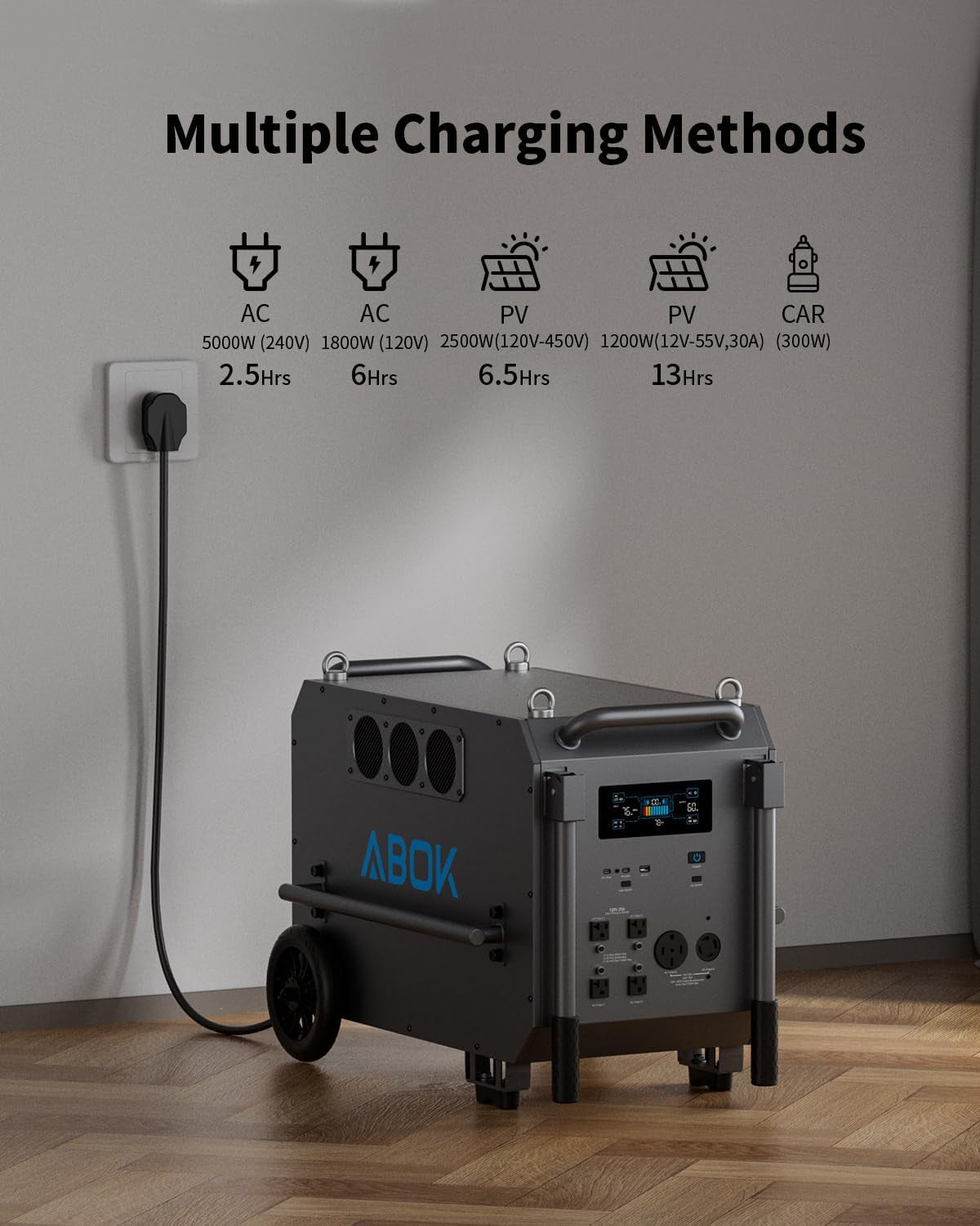 New Power Station, Solar Enabled for Forestry , Construction, Home , Emergency