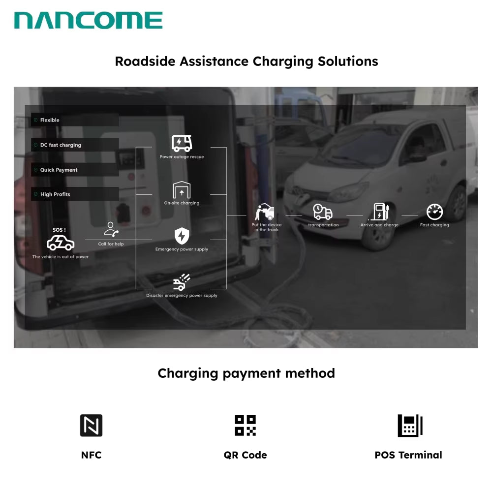 NANCOME Mobile EV DC Charger with 100Kwh Integrated Battery System for Roadside Charging and Quick Emergency Assistance