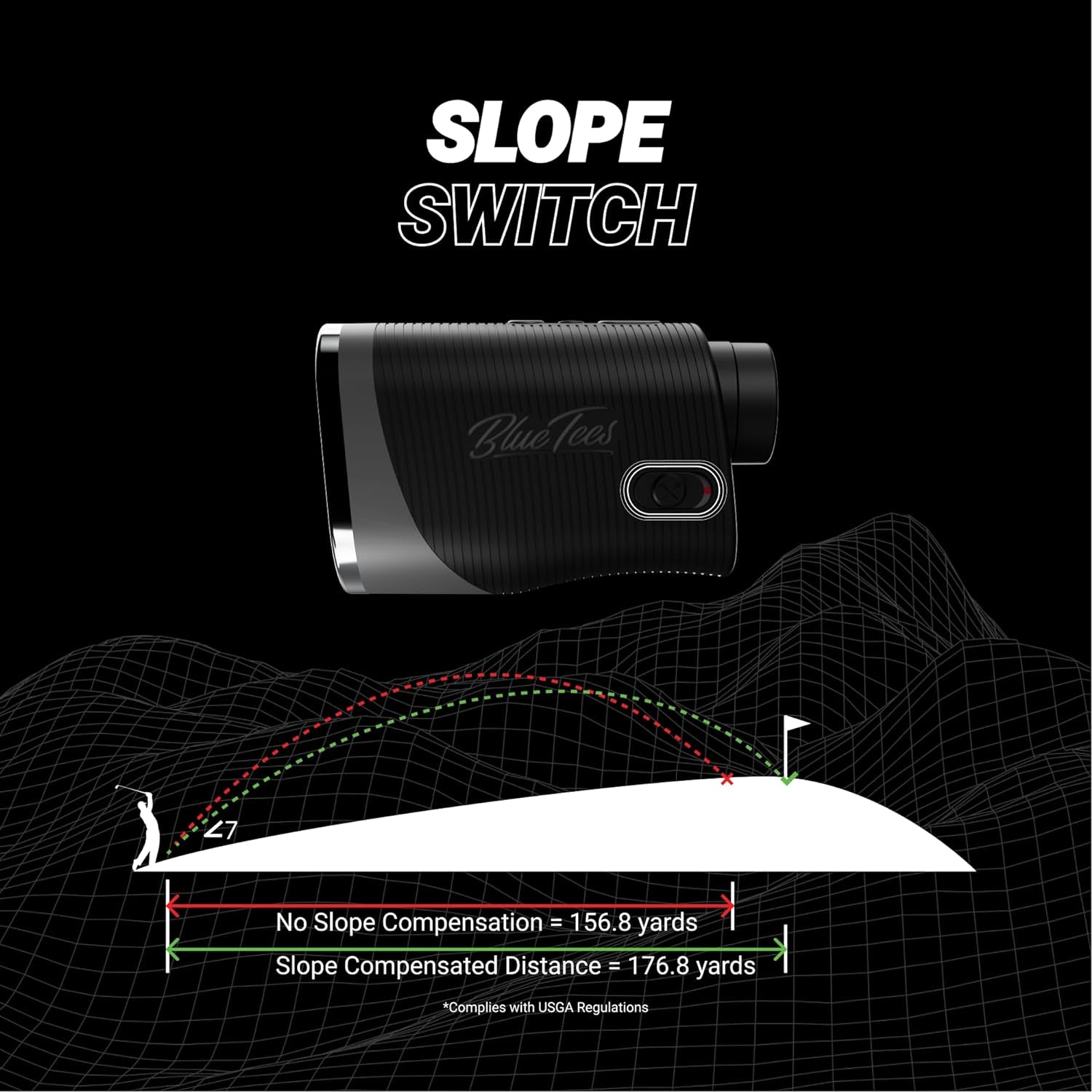 Modern Series 3 Max+ Golf Rangefinder with Slope Switch, 1000 Yards long Range