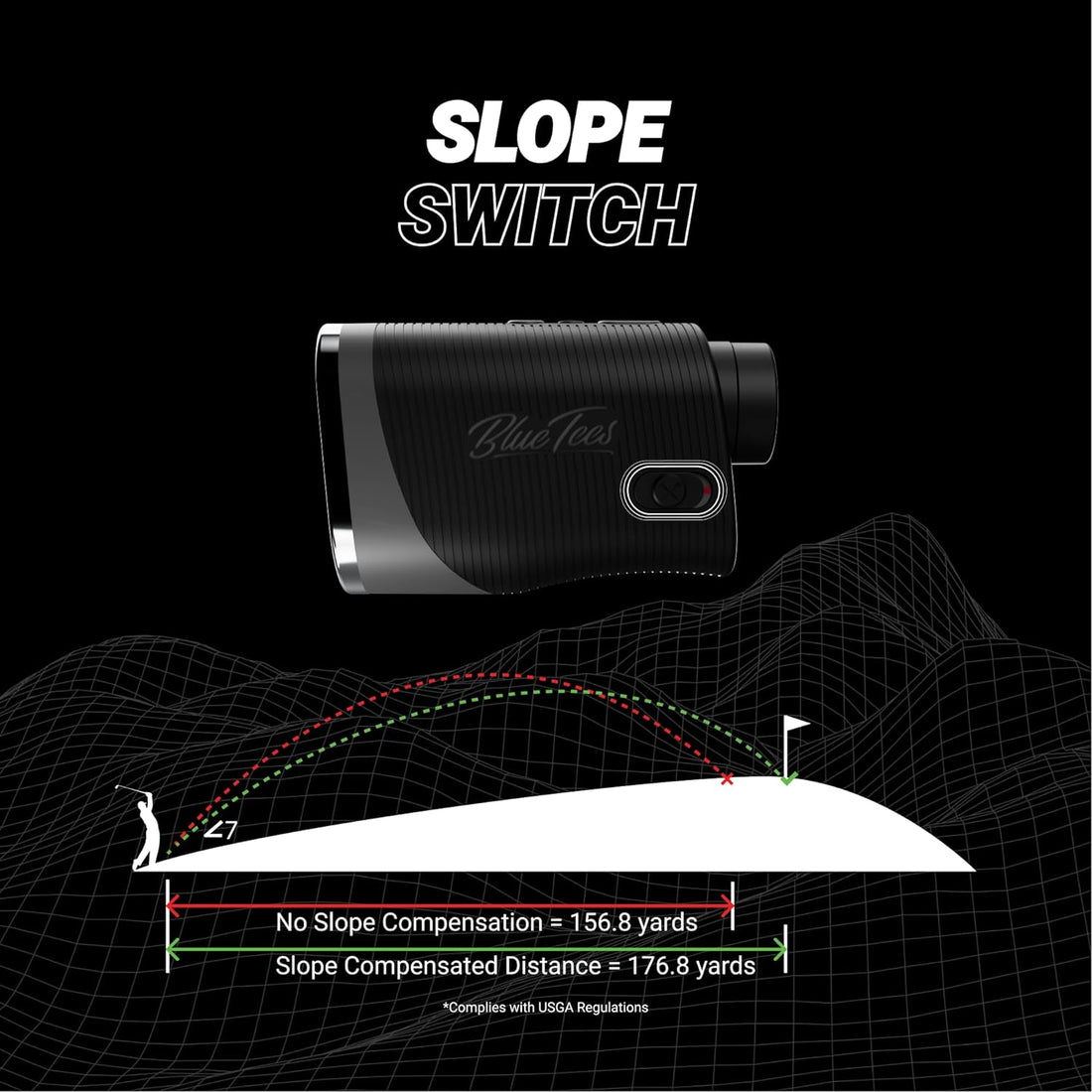 Modern Series 3 Max+ Golf Rangefinder with Slope Switch, 1000 Yards long Range