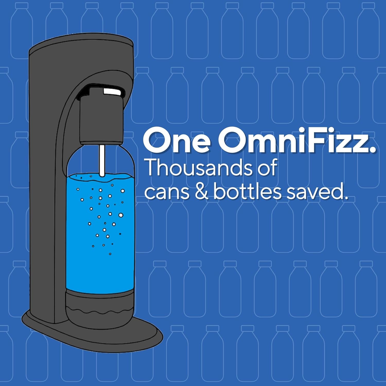 Omnifizz Sparkling Water Maker & Soda Streaming Machine | Carbonates Any Drink | ULTIMATE BUNDLE | Includes Three 60L CO2 Cartridges + Two Bpa-Free Bottles (Matte Black)